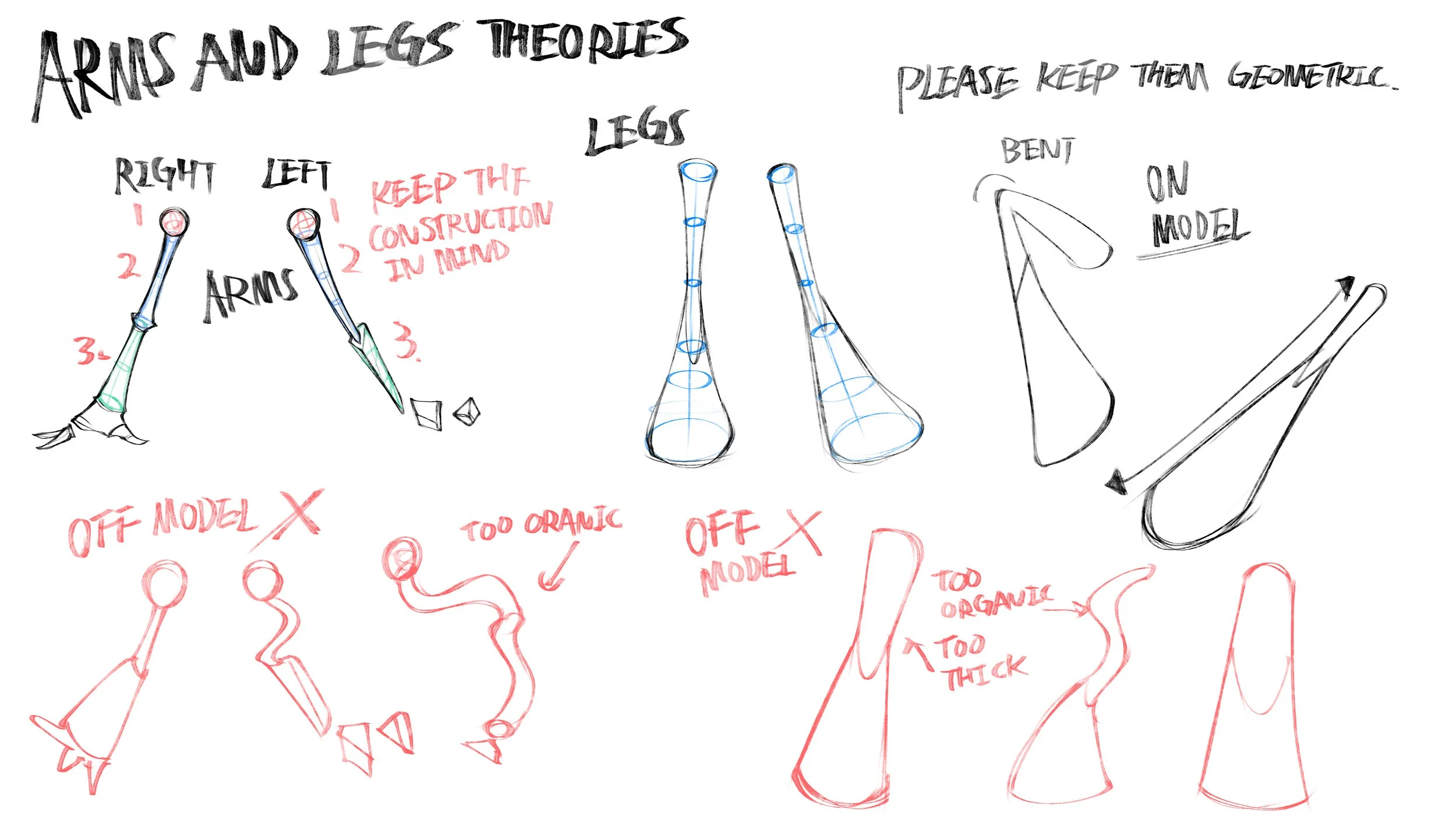Steve_modlesheet-arms and legs1.jpg