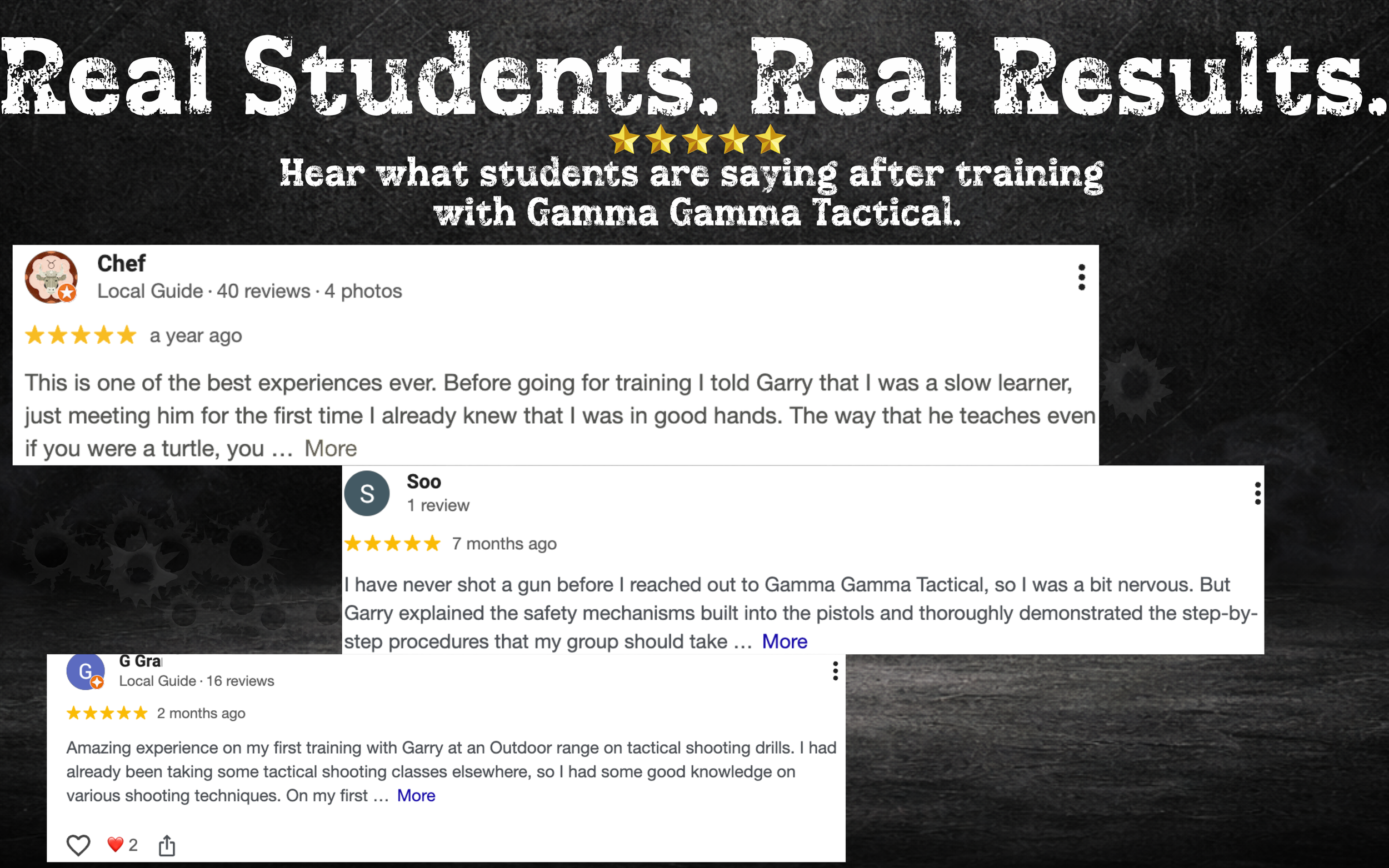 Screenshot of positive student reviews and testimonials for Gamma Gamma Tactical, highlighting their training experiences.