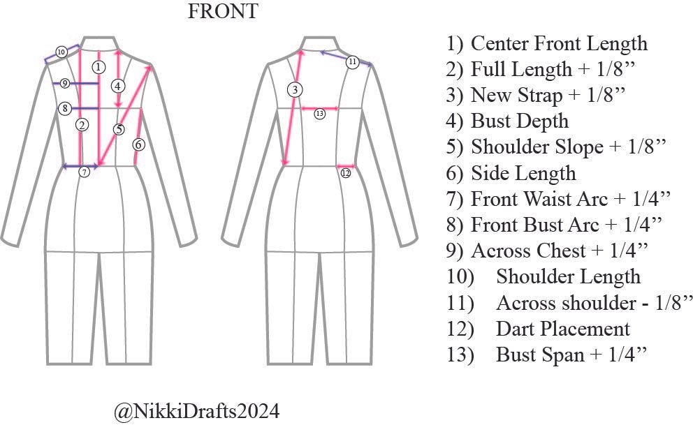 Mesurement Guide- Bodice Block Draft.jpg