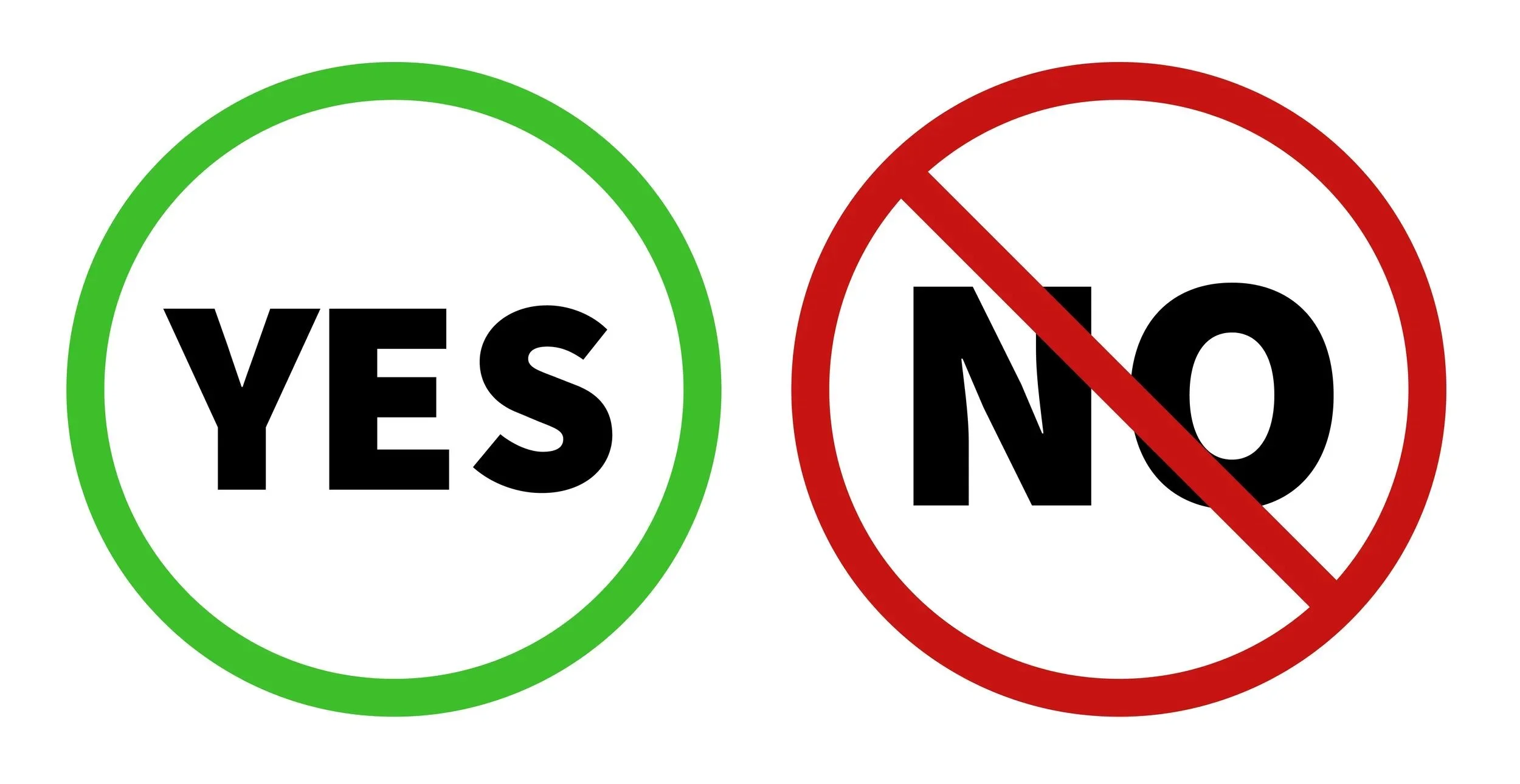 The Art of Making Choices: An Essential Decision-Making Matrix