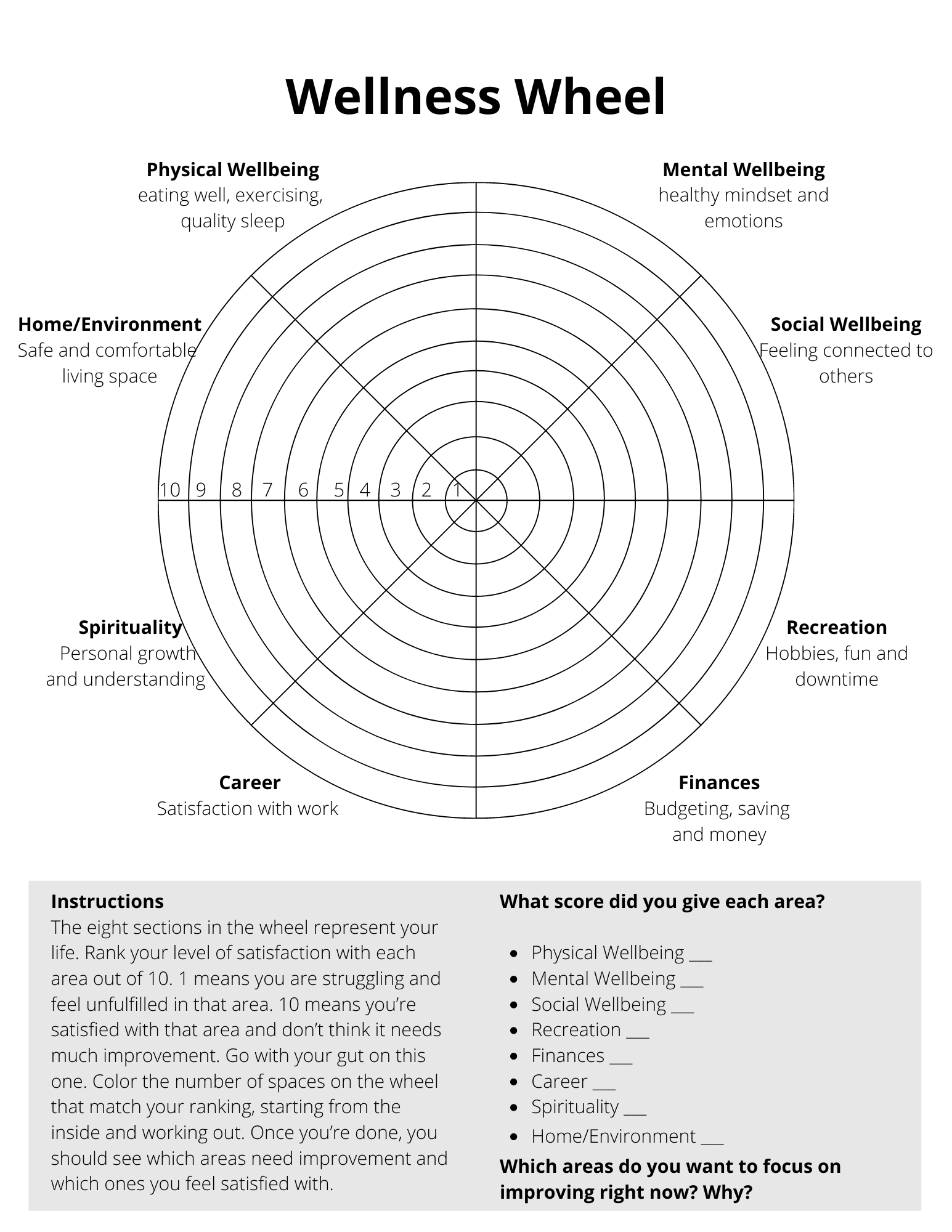 The Wellness Wheel: Coming Back to Balance
