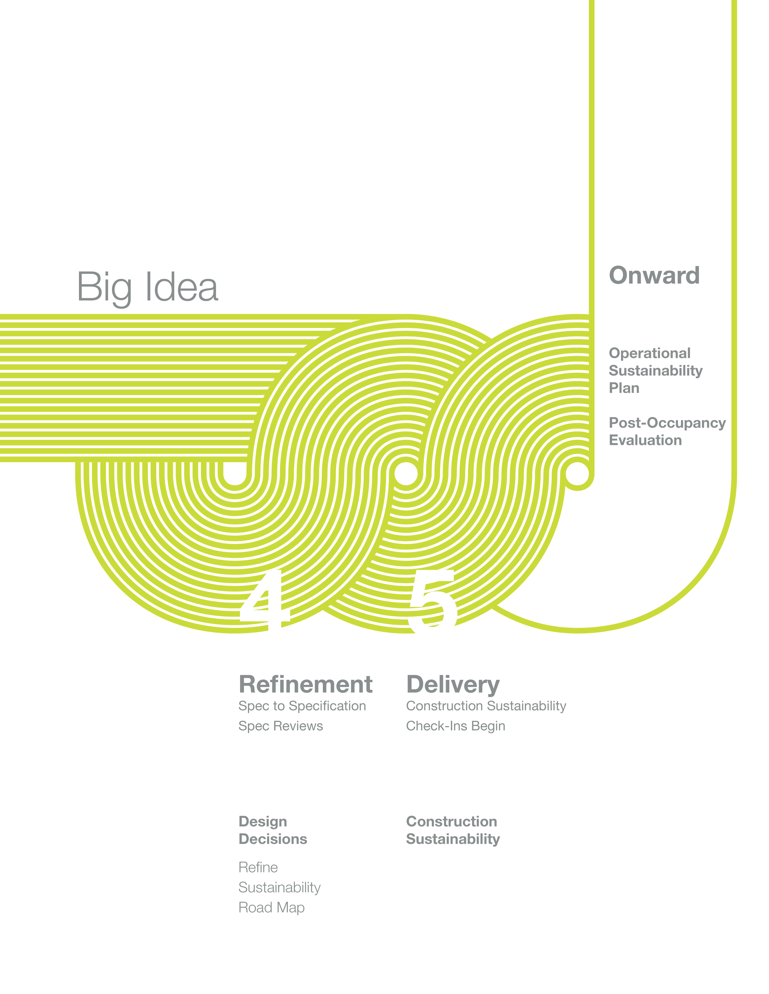 Sustainability Sequence_02.png