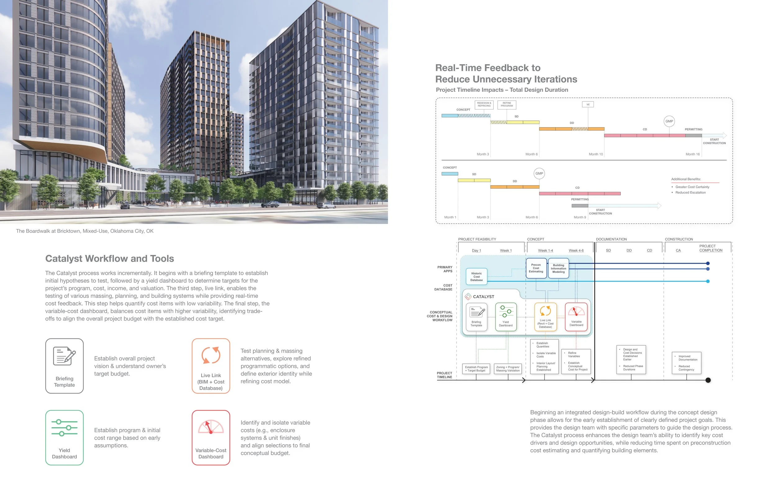 Catalyst_Workflow and Tools.jpg