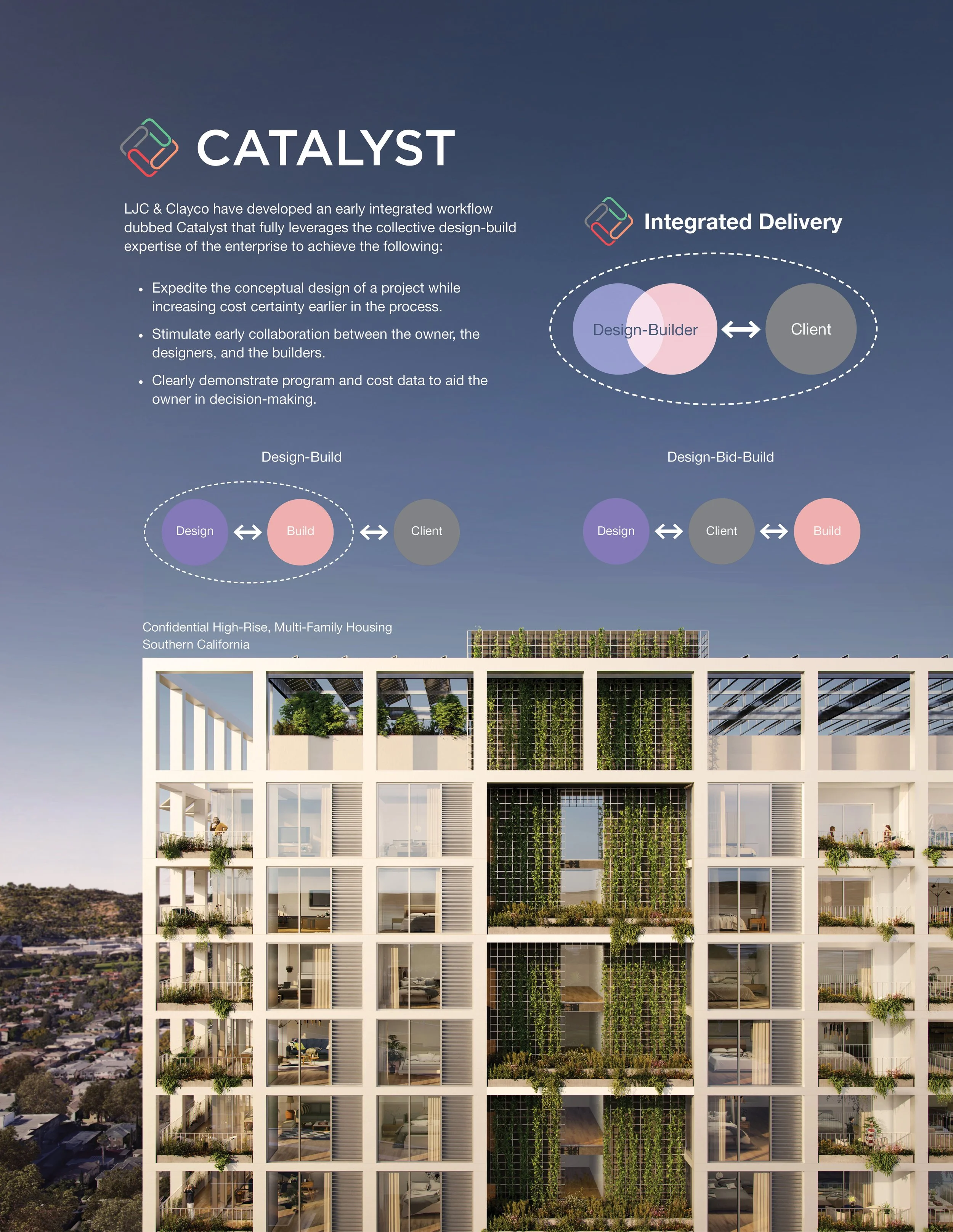 Catalyst_Integrated Delivery.jpg