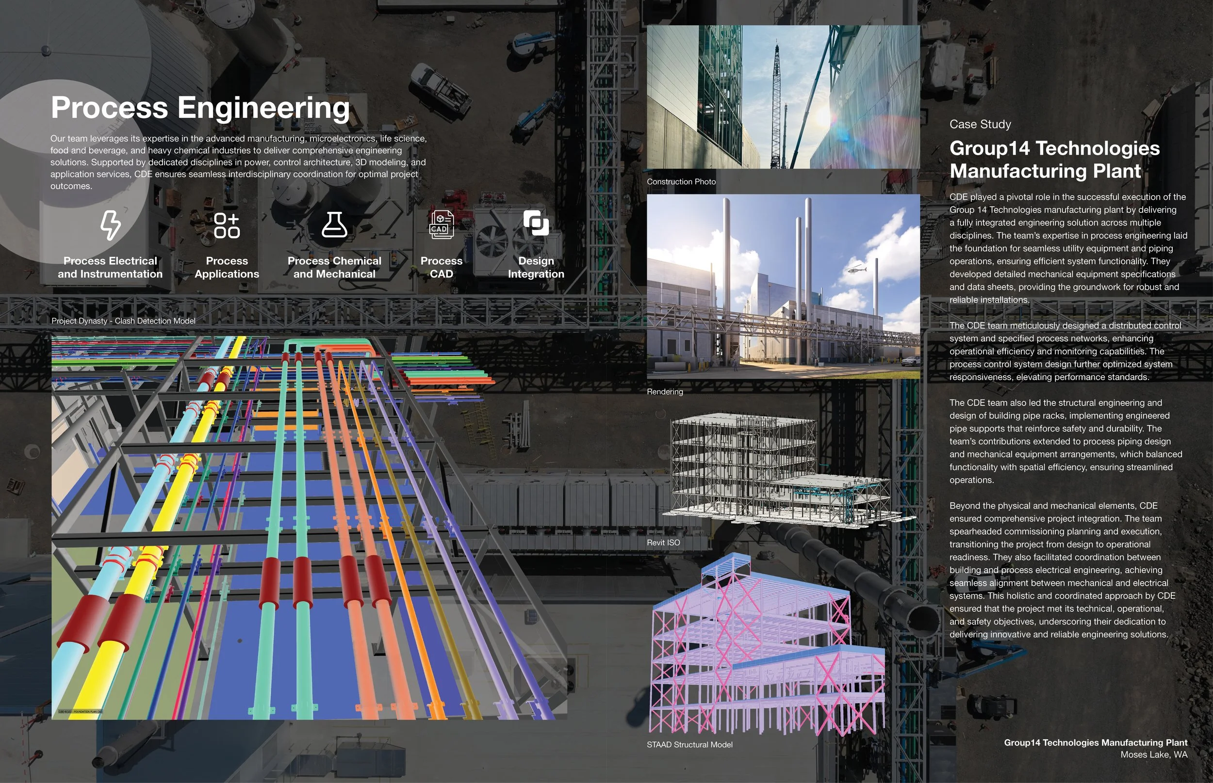 CDE_Case Study.jpg