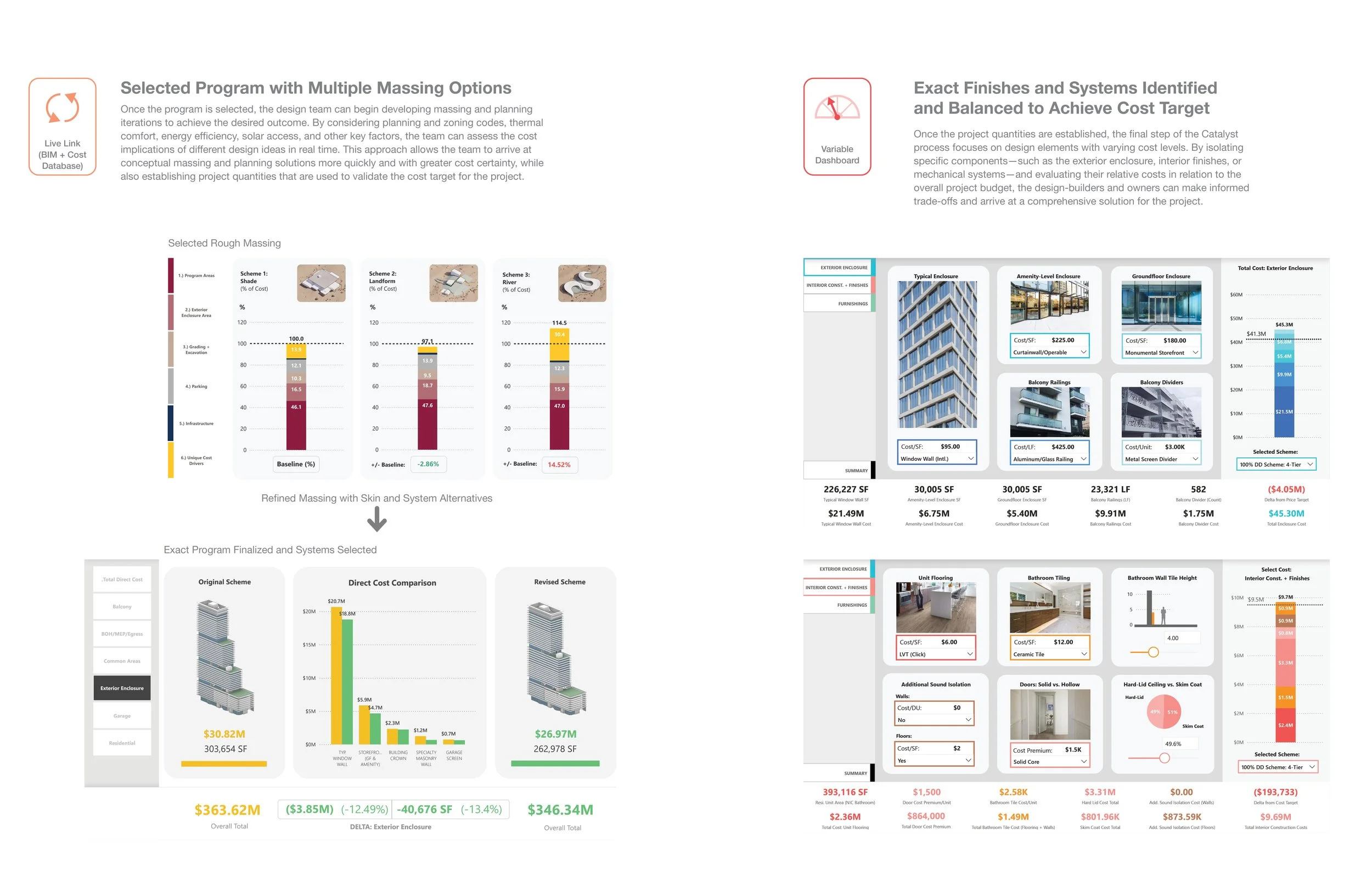 Catalyst_Workflow 3 and 4.jpg