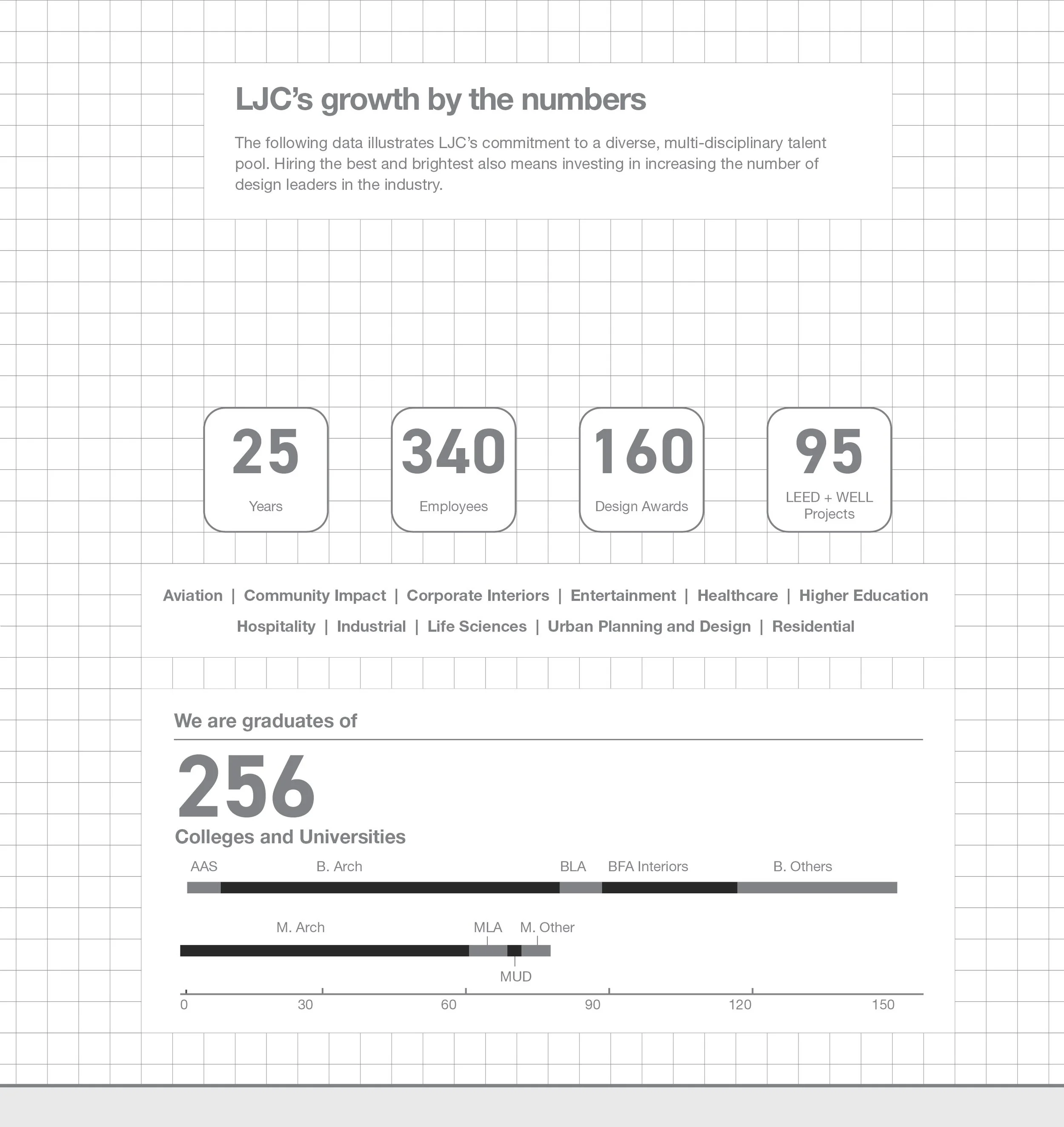 LJC Timeline_21.jpg