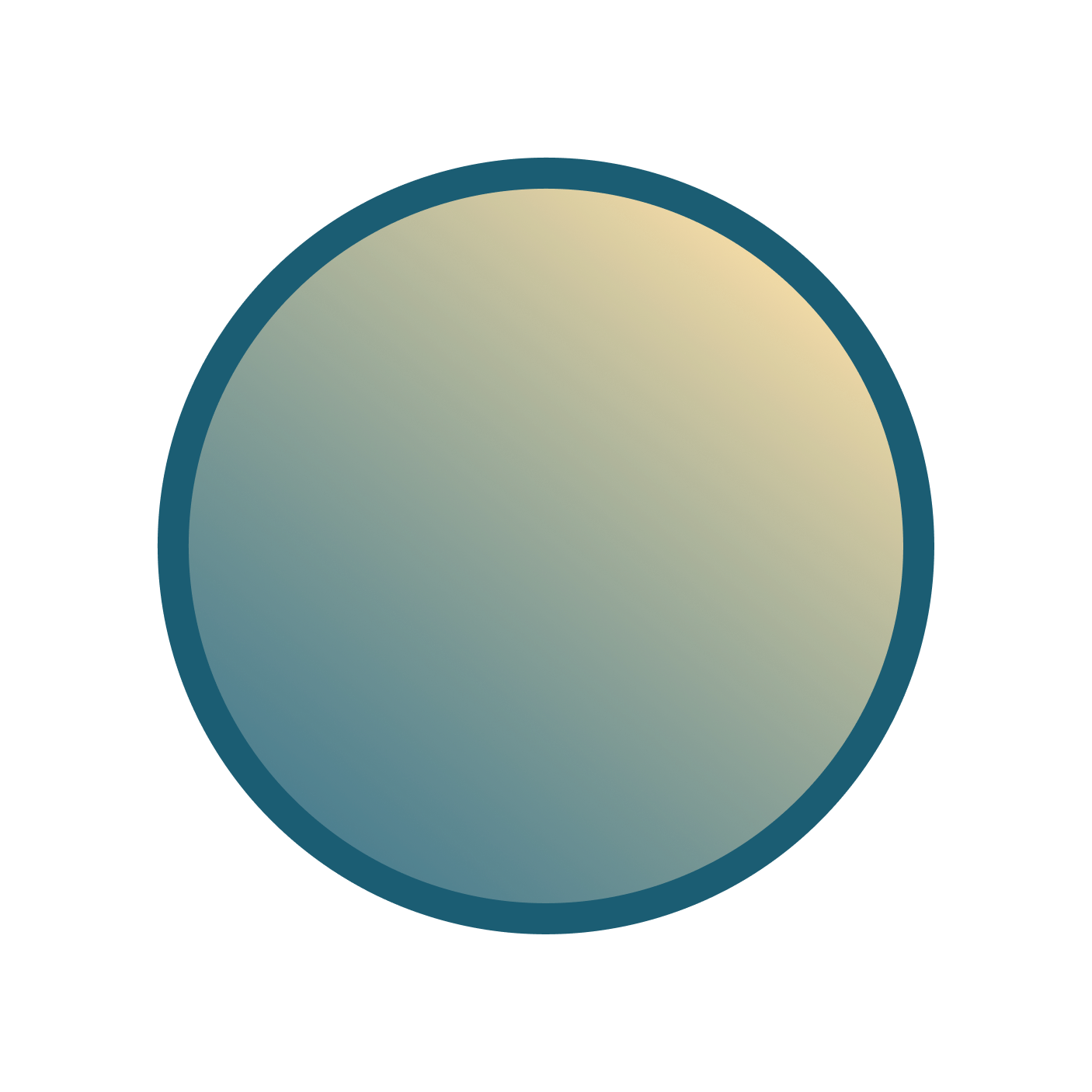 Attention is everything