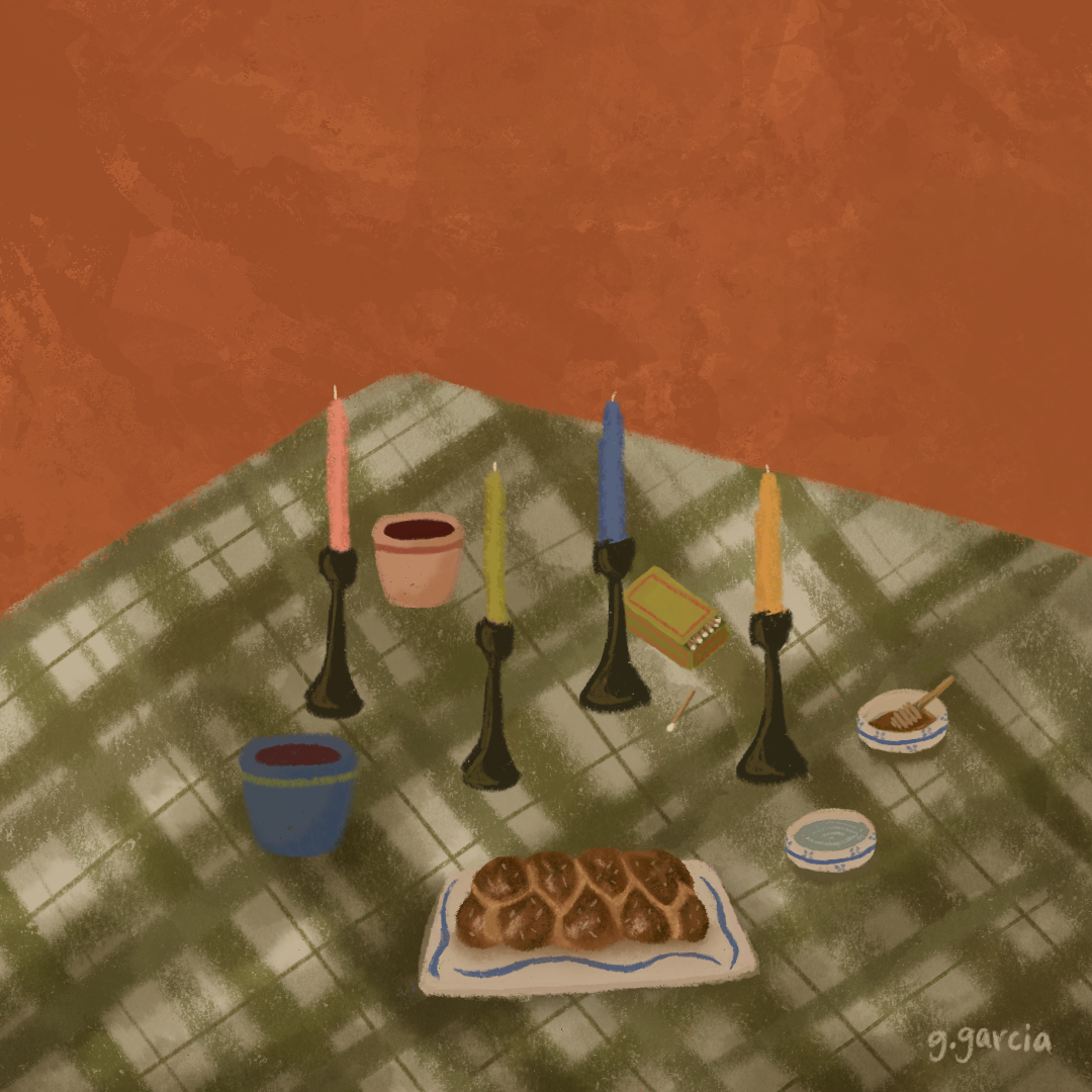 Shabbat Setting.png