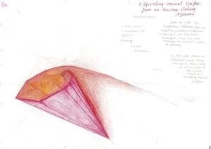 High School Projects