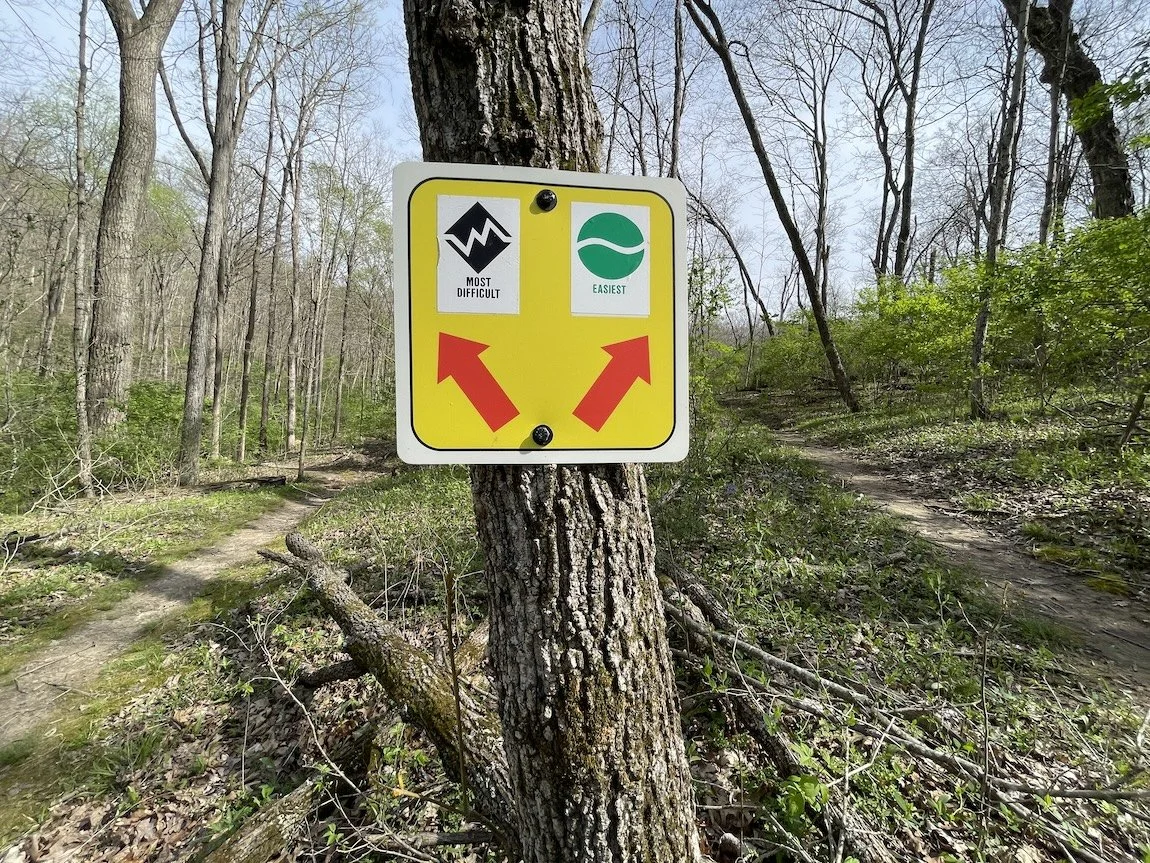 Metal sign on tree reading most difficult and easiest.