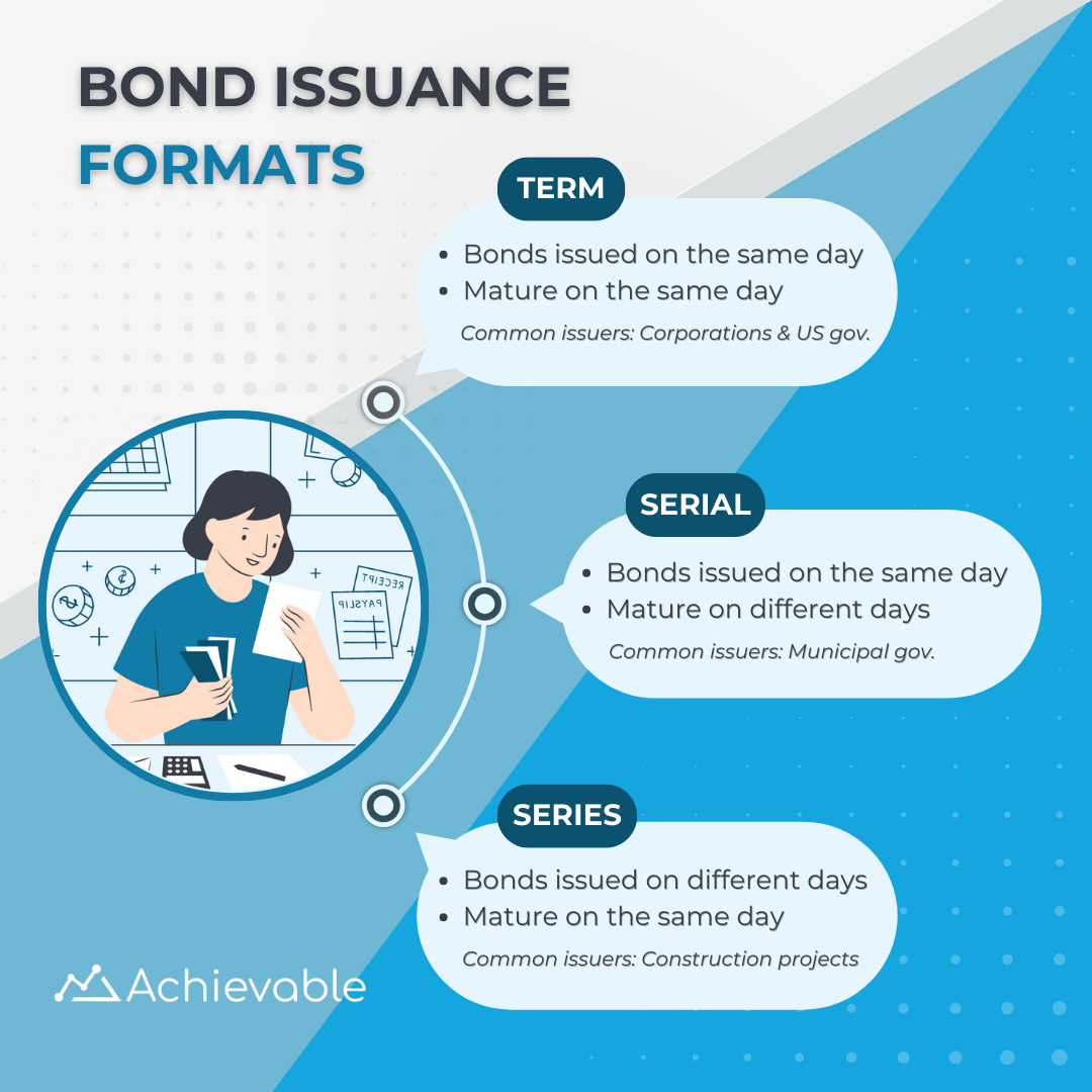 Bond Issuance 2.png