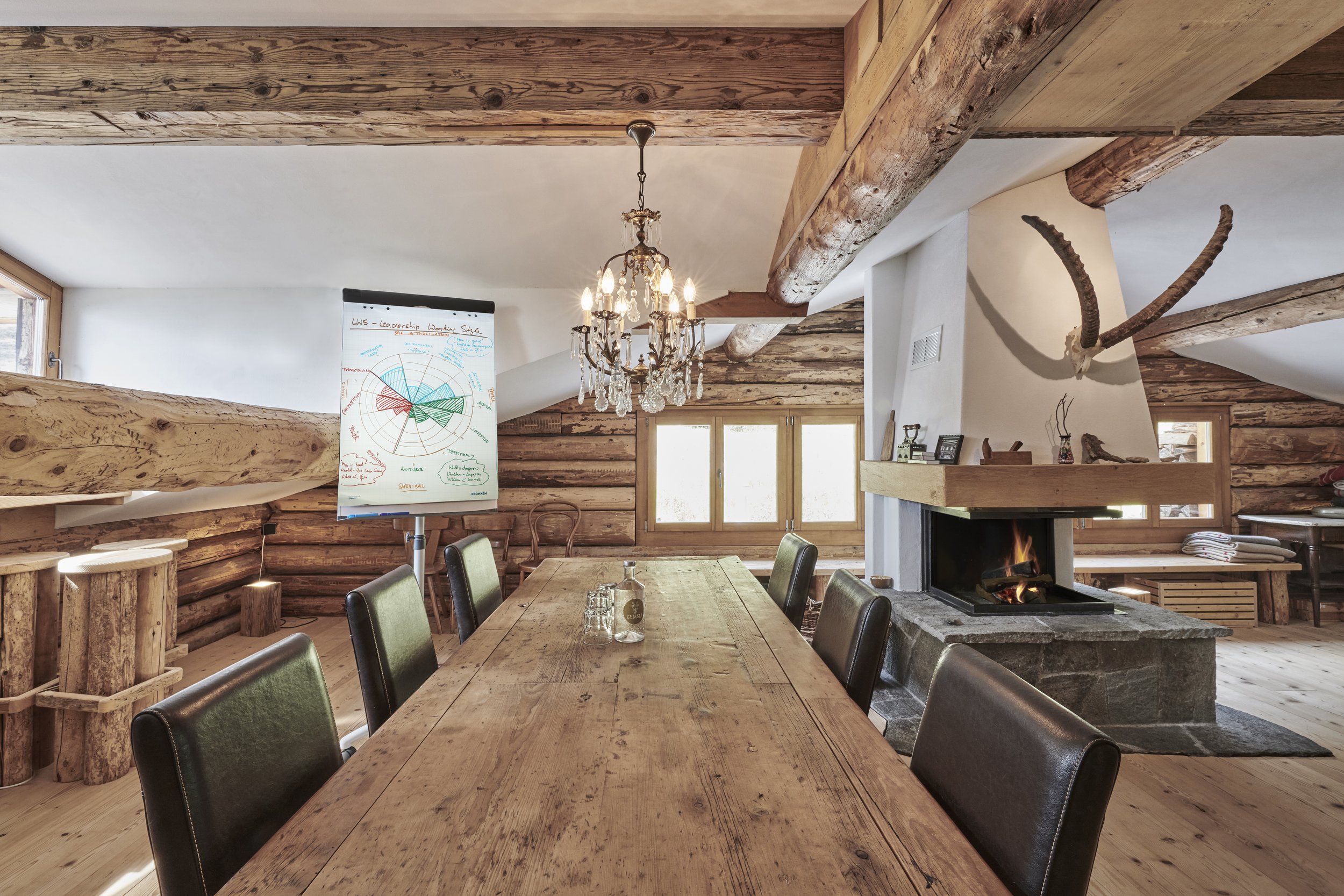 Rustikaler Besprechungsraum mit Holzmöbeln, Kamin und Kronleuchter, Flipchart mit Diagramm, Hirschgeweih an der Wand.