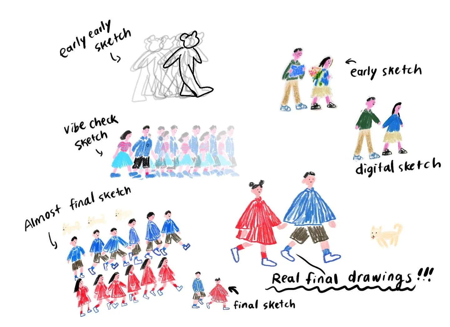 What is A.I again? 😂 Here are my sketches from a very traditional way of animating for my last post.
It took months of testing and experimenting with these drawings &mdash; but it was such a joyful project! Can we call this a masterpiece? 💫