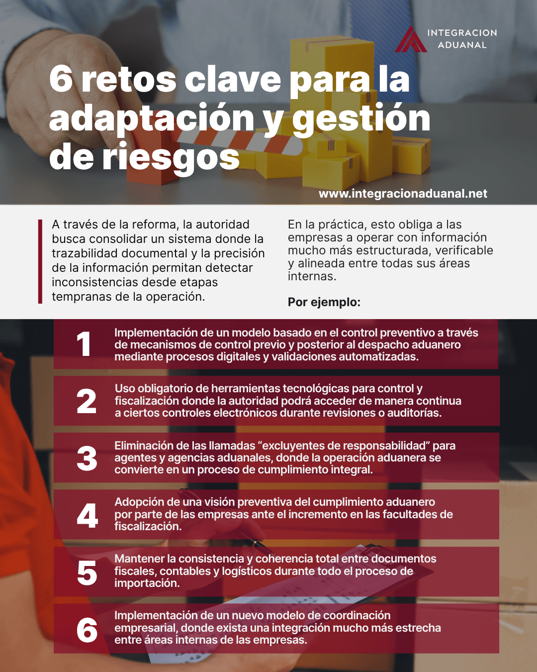 Infografía sobre la adaptación y gestión de riesgos