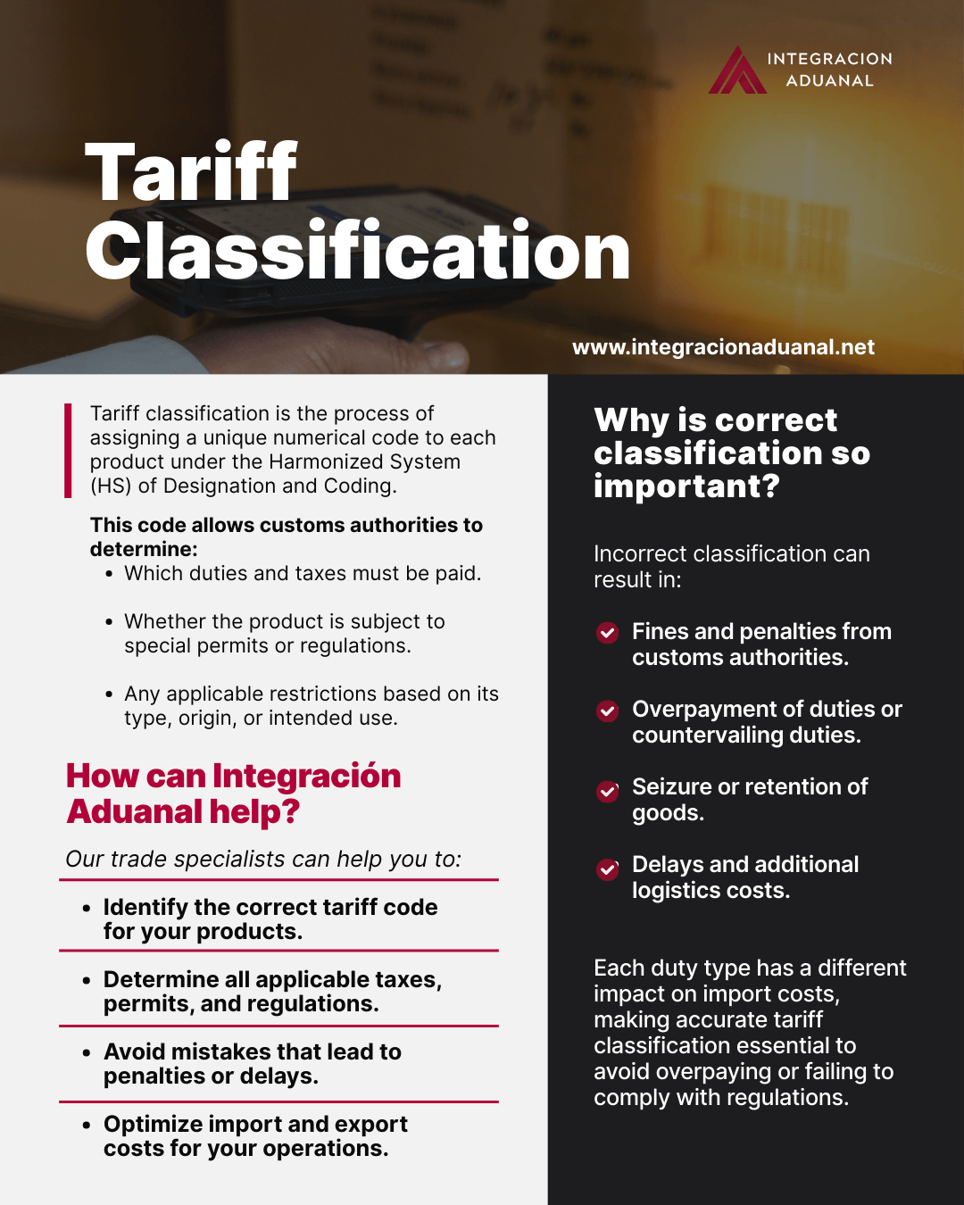 Tariff Classification: What It Is and the Different Types — Integracion ...