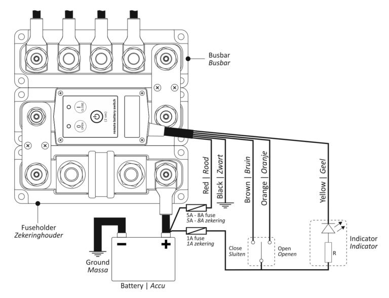 rbs-schematic-768x588.png