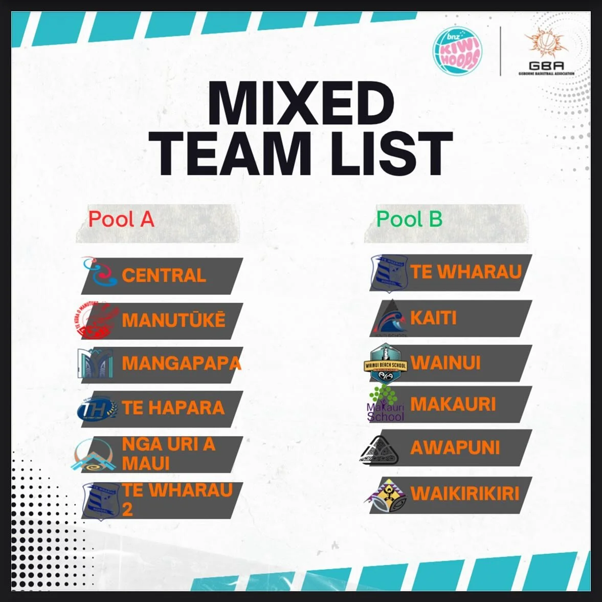 GBA BNZ Kiwi Hoops Primary Inter-School Basketball Tournament this Wednesday at the Netball courts. Come down to support the tamariki and your kura 🧡