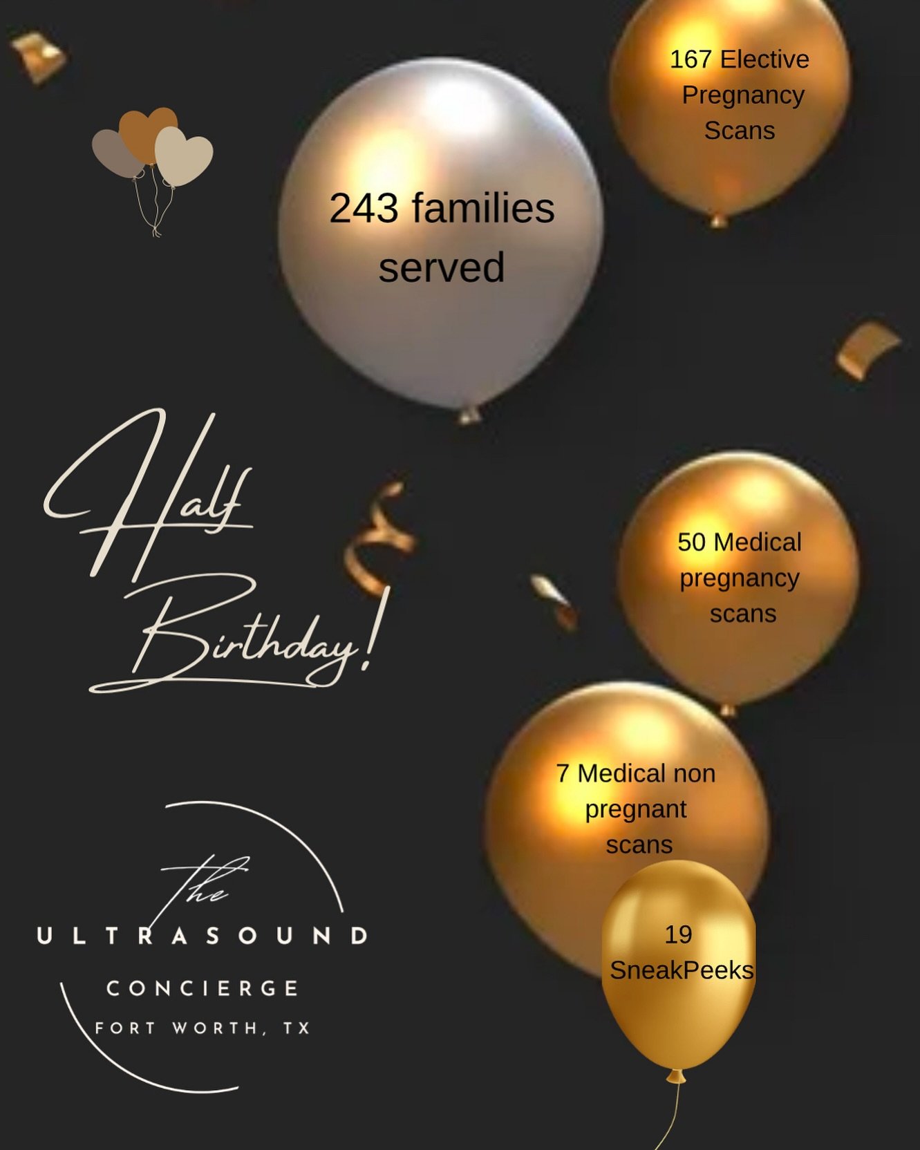 As we prepare to say goodbye to May, I wanted to share that we celebrated our half birthday this month! 6 sweet months of serving families and we are so excited to see what the next 6 months holds. Thank you to each and everyone of you who booked app