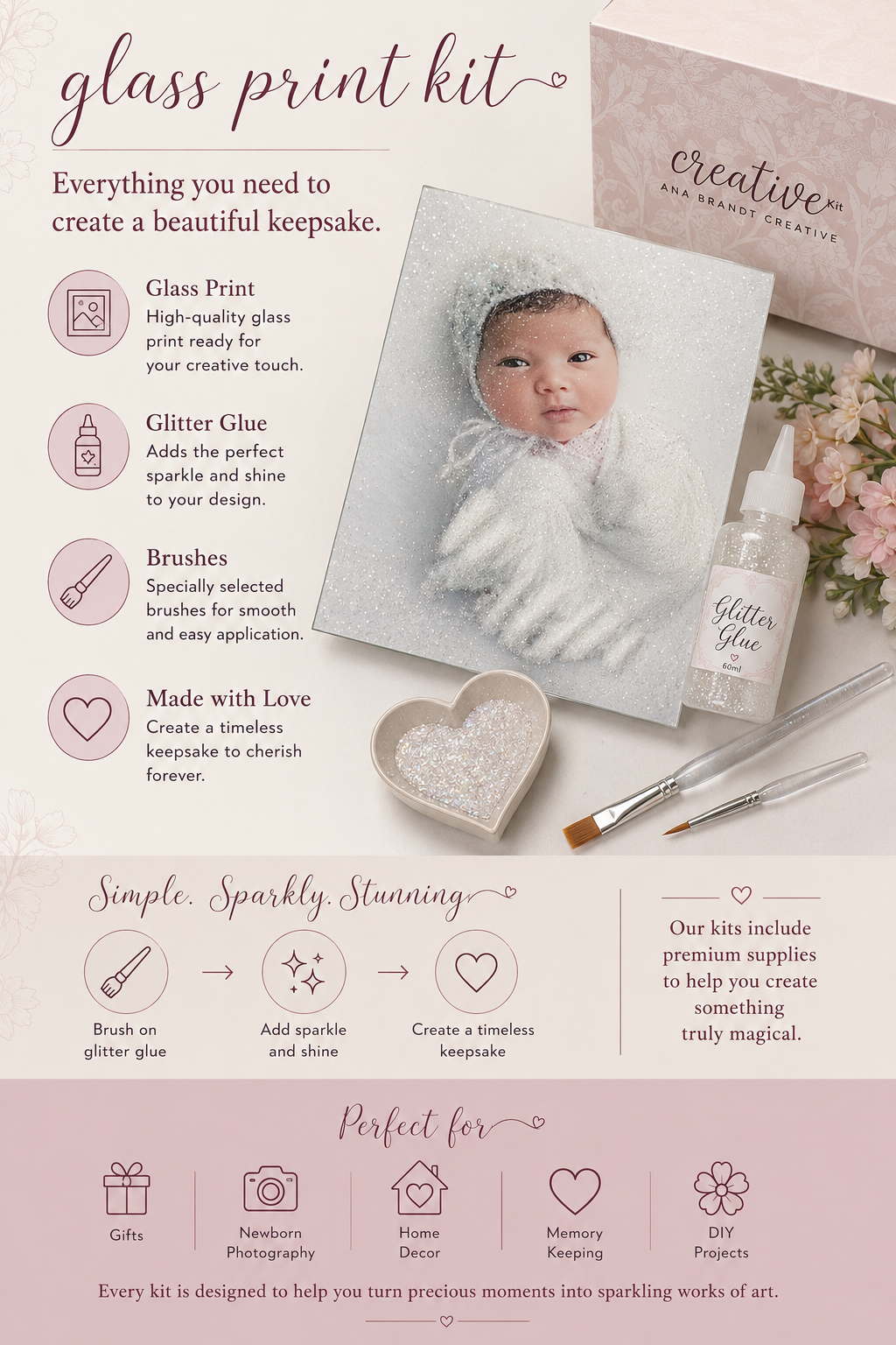 Creative kits