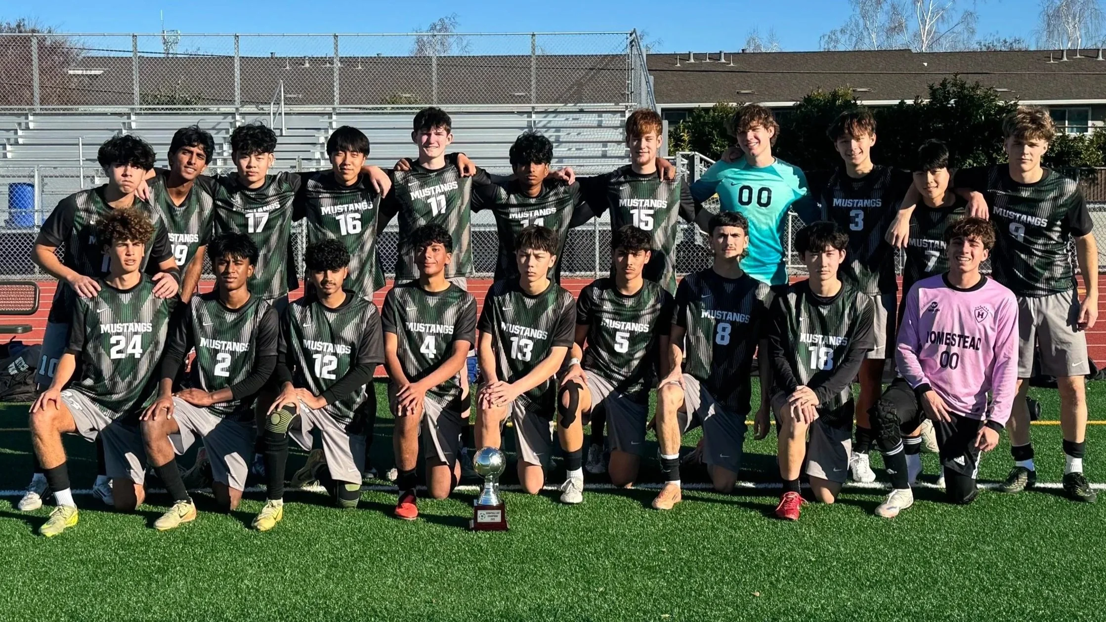 Homestead High School