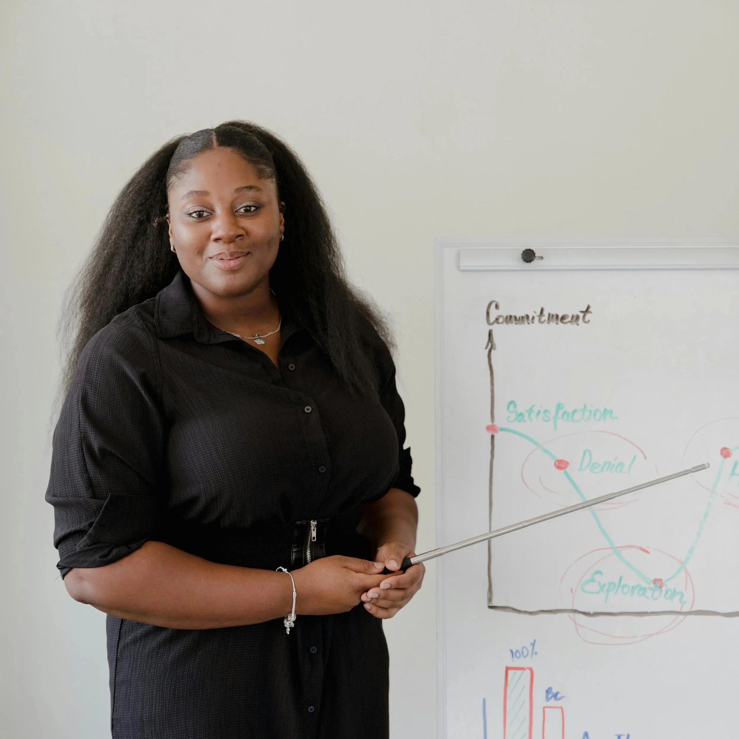 The Power of Interim Leadership During Major Transitions