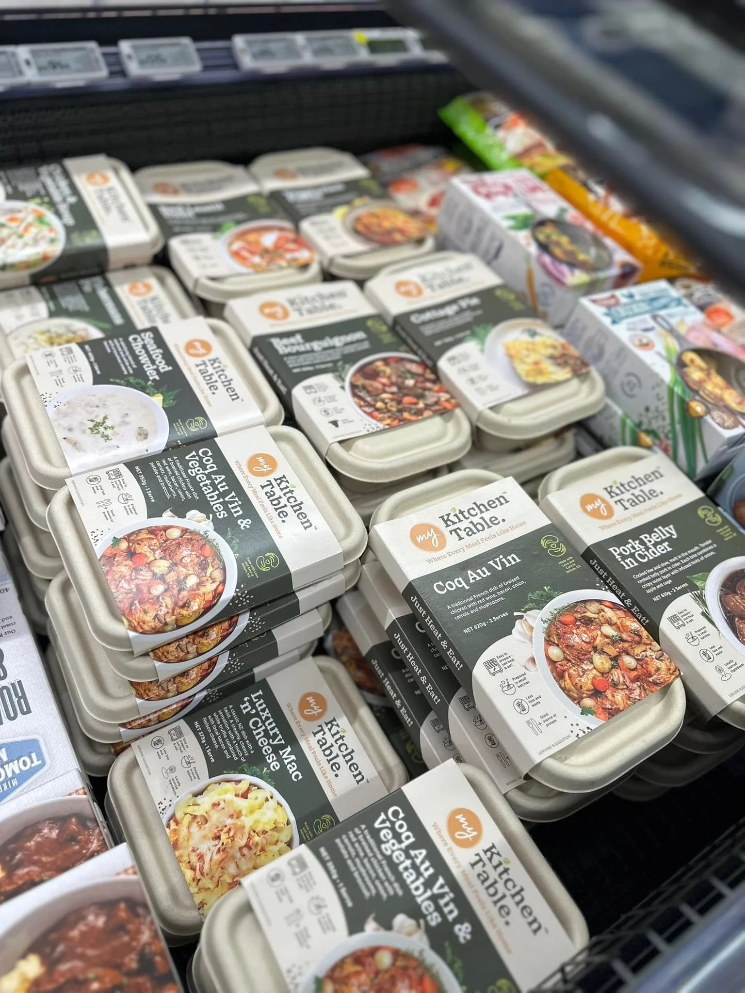 Meal Prep Freezer-Friendly Recipes: A Guide for Busy New Zealanders