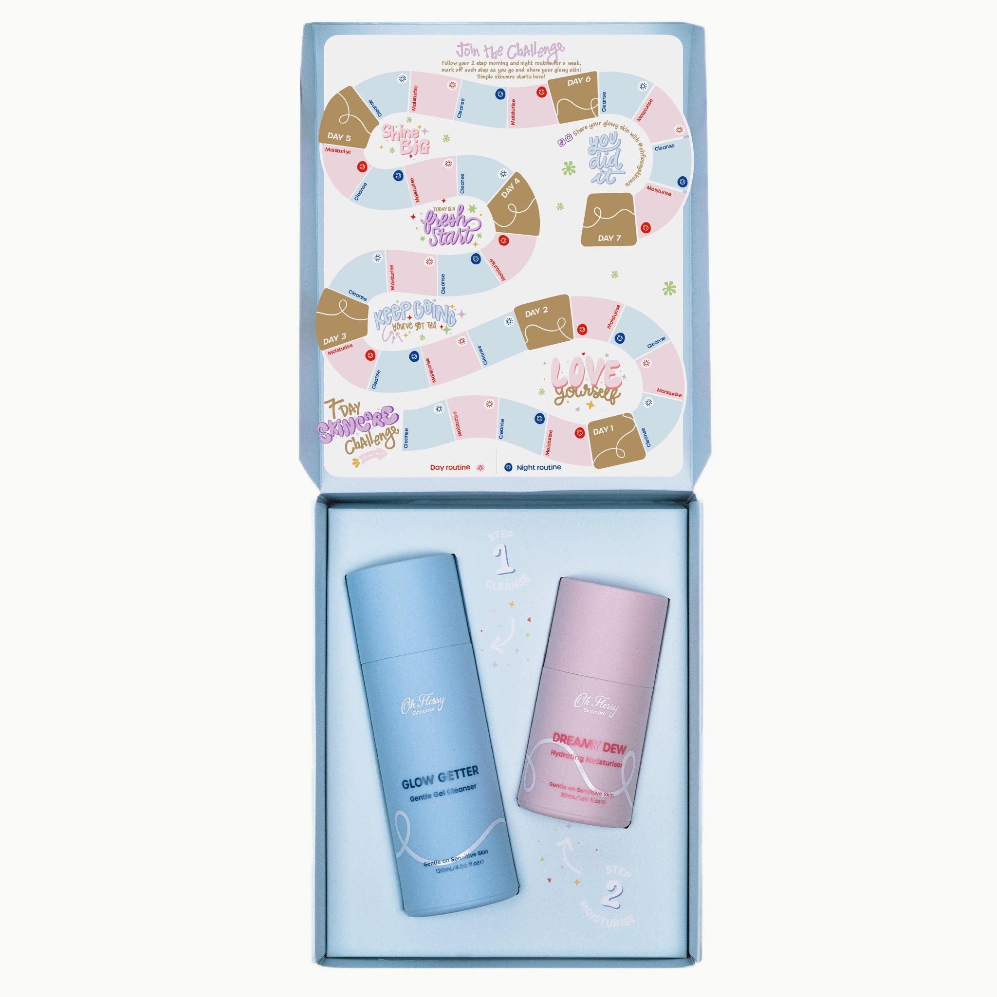 Oh-Flossy-Skincare-Kids-Fresh-Face-Kit-Open.jpg