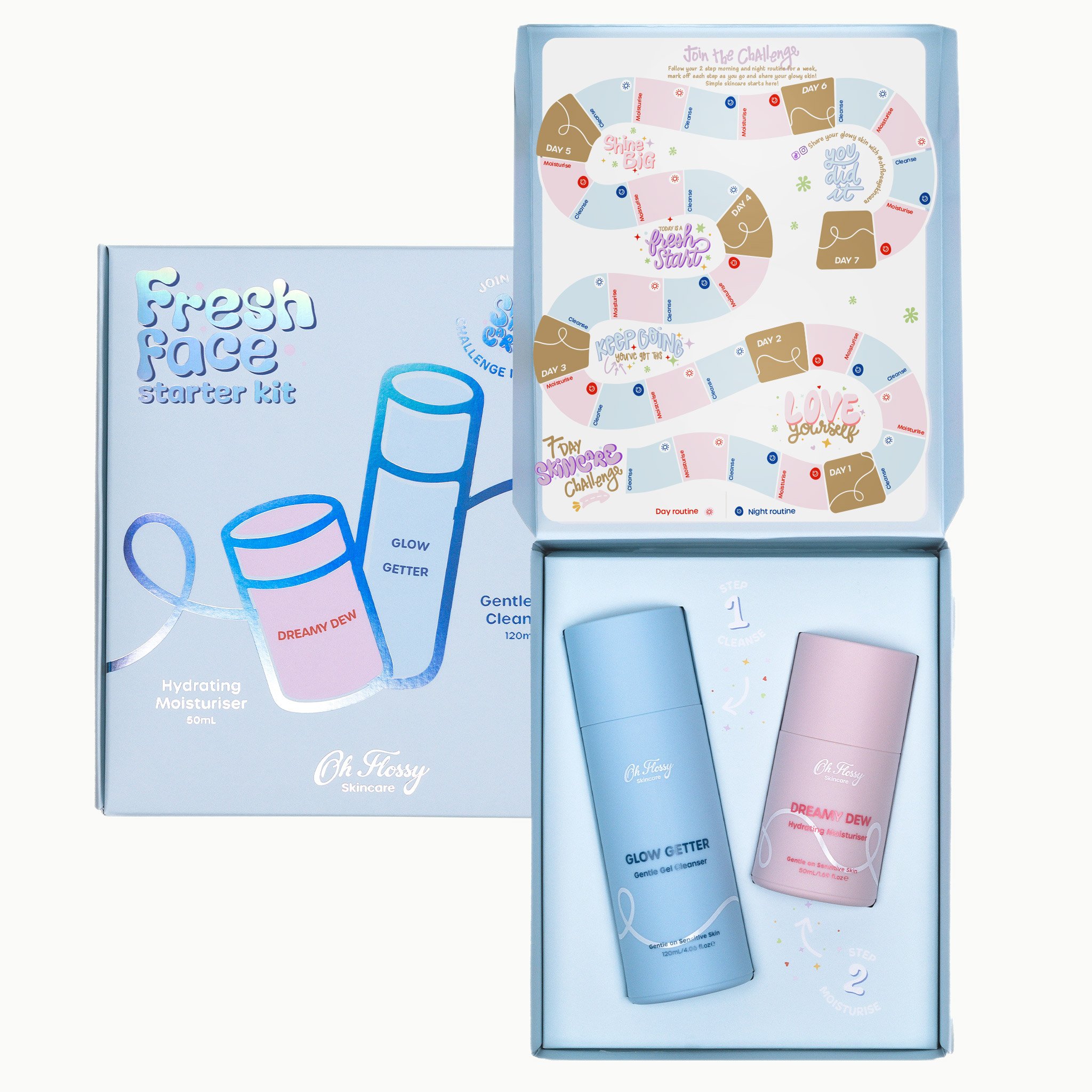 Oh-Flossy-Skincare-Kids-Fresh-Face-Kit-Front-Open.jpg