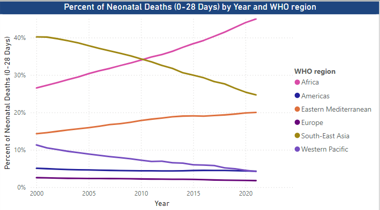 neonatal-deaths.png