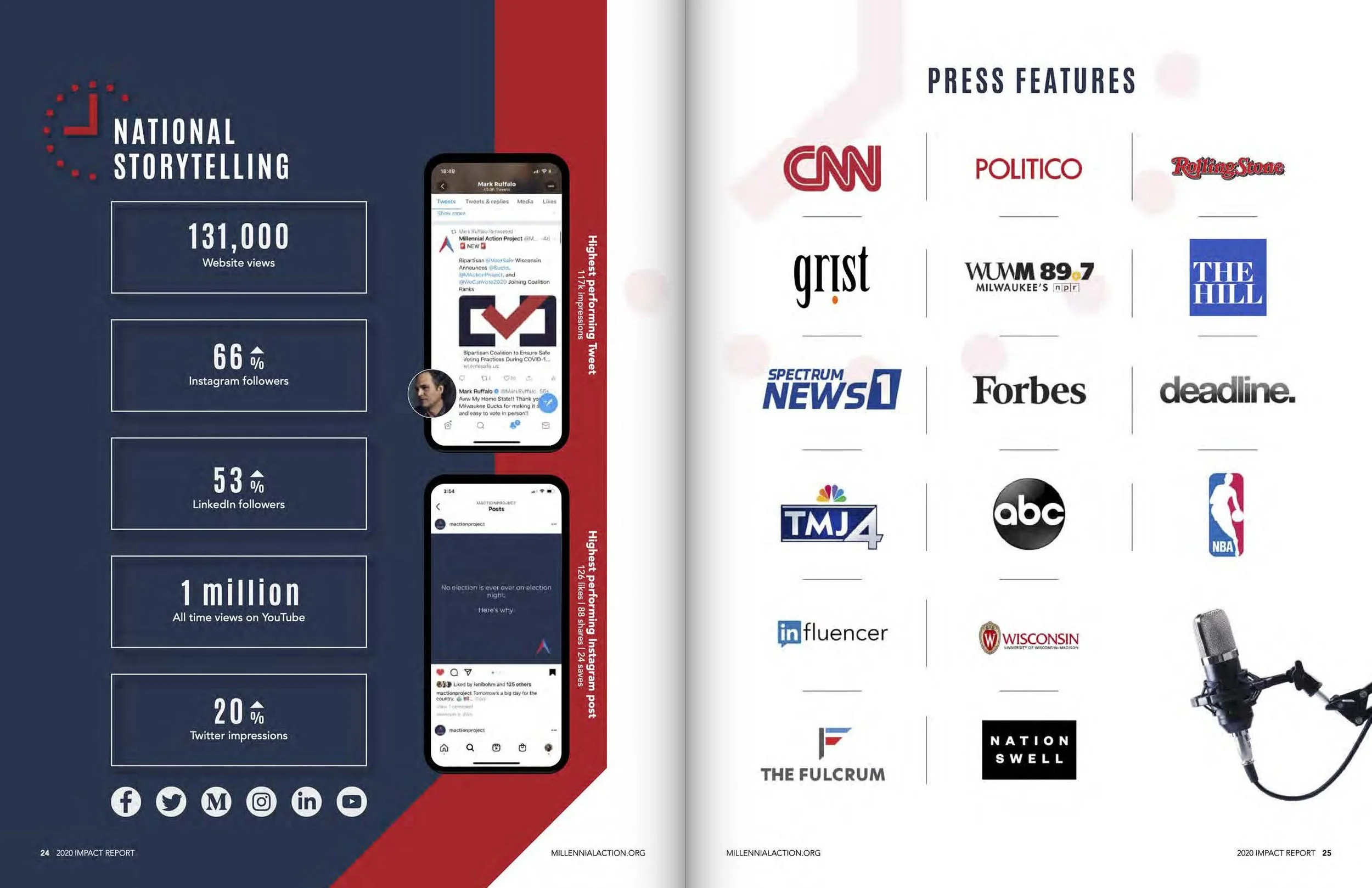 MAP Spreads_Page_09.jpg