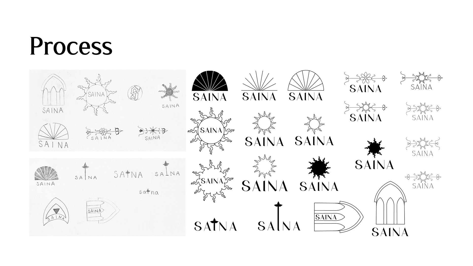 Process Slide.png