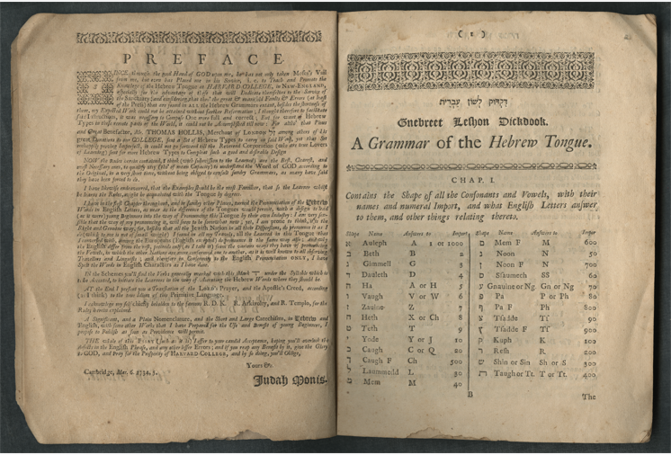 Behind the Bookcase Tour | Early Hebrew Books: A Grafted Tree | In-Person