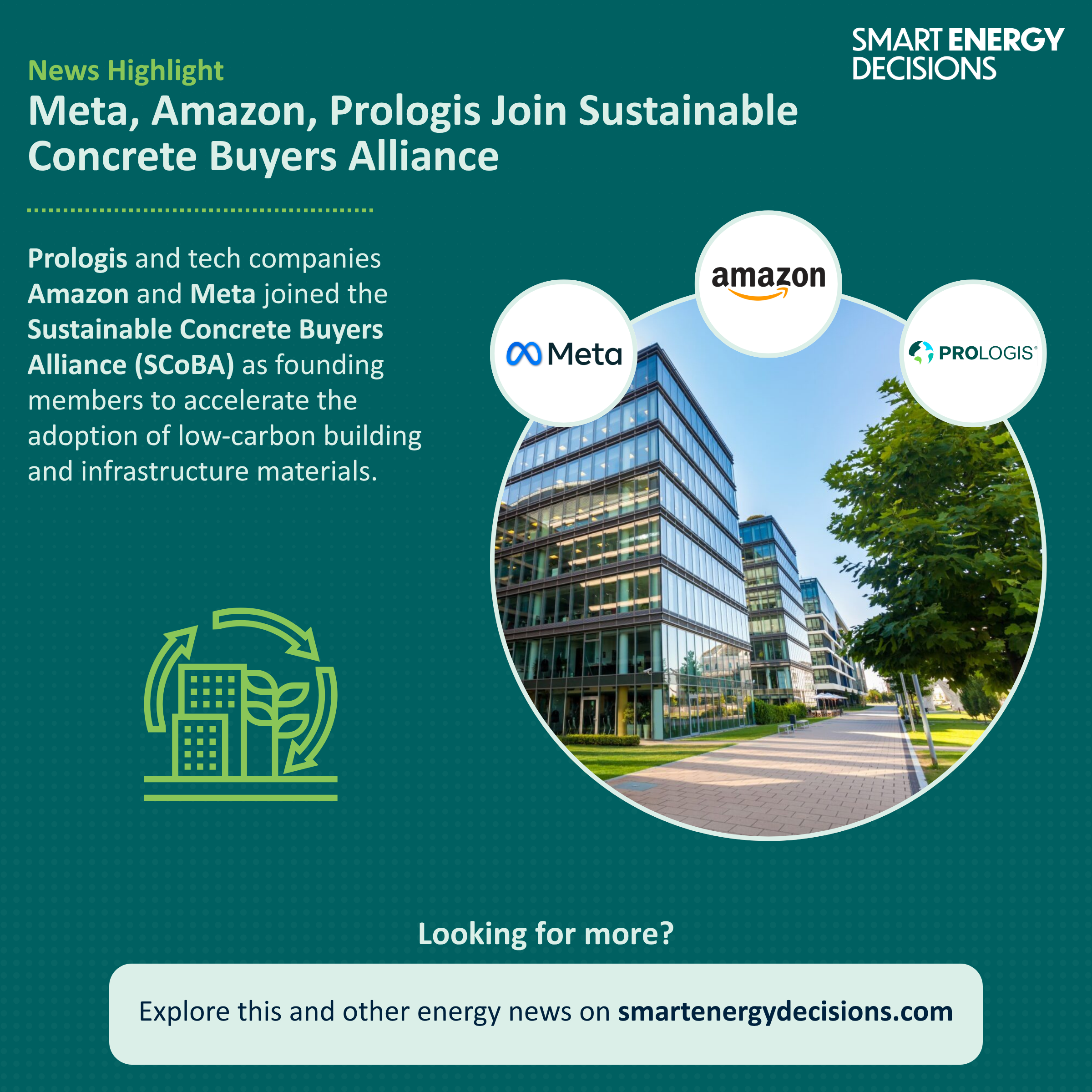 Graphic showing logos of Meta, Amazon, and Prologis, with a photo of modern office buildings surrounded by trees, and text about their joining a sustainable concrete buyers alliance.