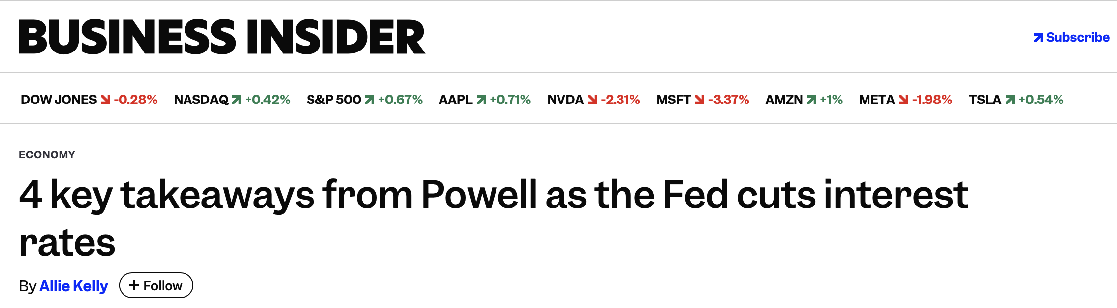 Screenshot of a Business Insider article titled '4 key takeaways from Powell as the Fed cuts interest rates,' authored by Allie Kelly, with stock market indices and their percentage changes displayed at the top.