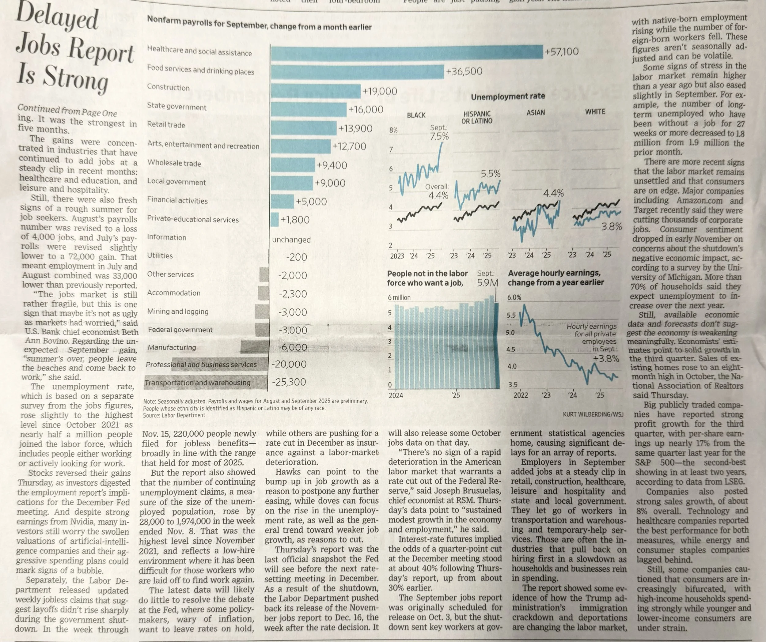 A newspaper page with articles about jobs and unemployment statistics. Includes graphs showing unemployment rates among different racial groups and hourly earnings change over time.