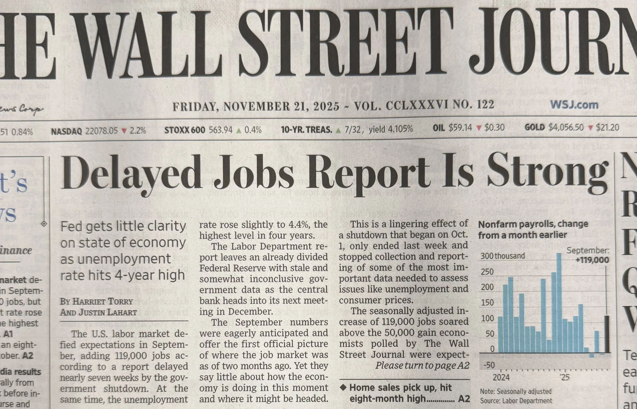 Front page of The Wall Street Journal newspaper, dated Friday, November 21, 2025, featuring a headline about a strong jobs report, a bar chart illustrating changes in nonfarm payrolls, and stock market indices and prices at the top.