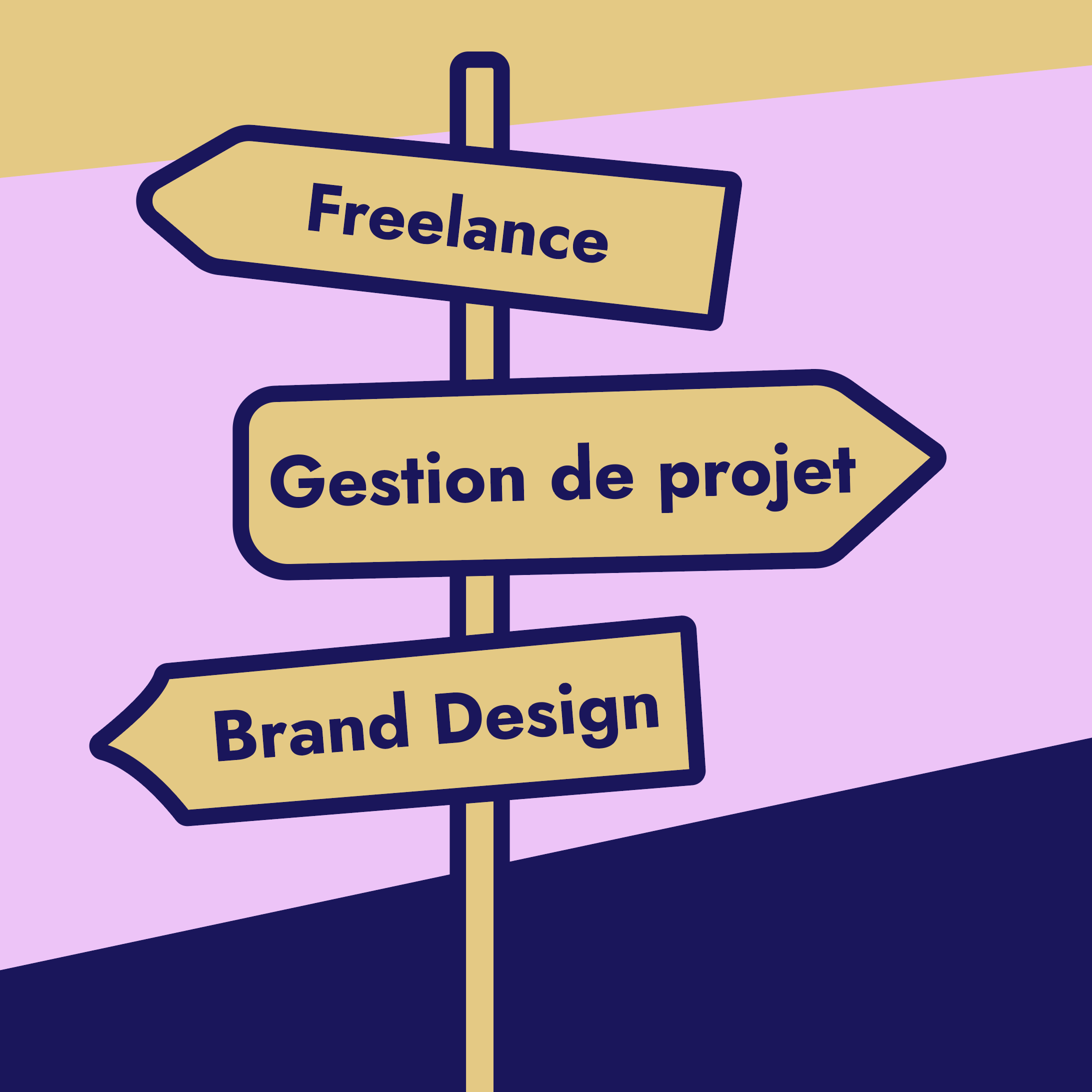 Quel impact ce stage a-t-il eu sur mon parcours professionnel ?