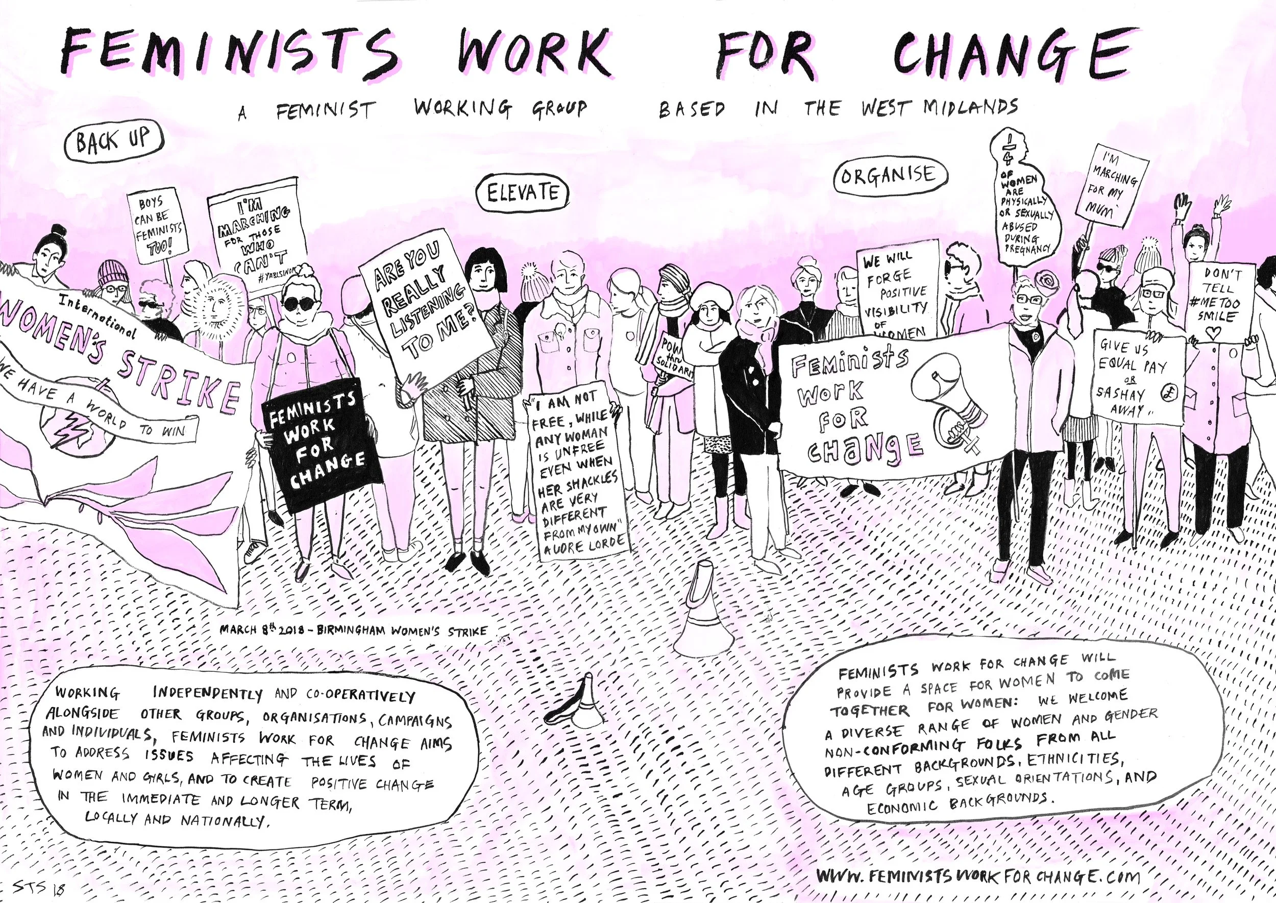 Drawing of women holding banners protesting, by artist Sarah Taylor Silverwood
