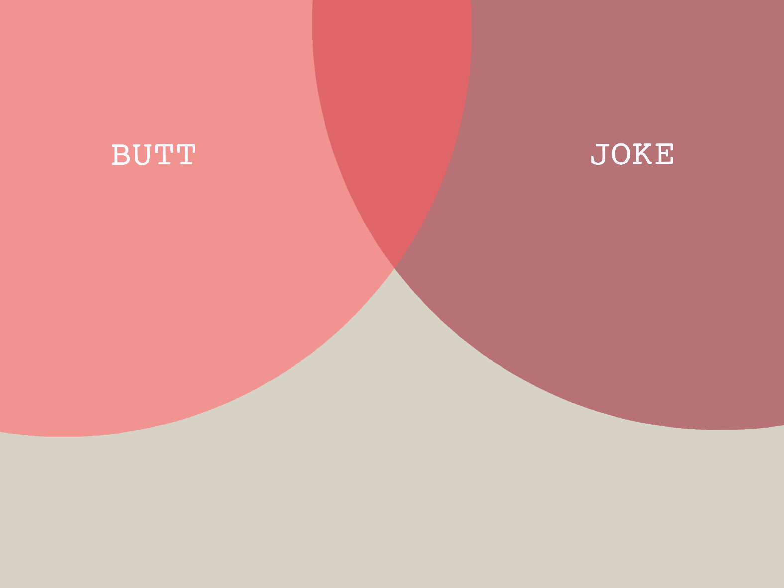 Venn Diagram - Edition of 50 - (30 x 40cm) - £120