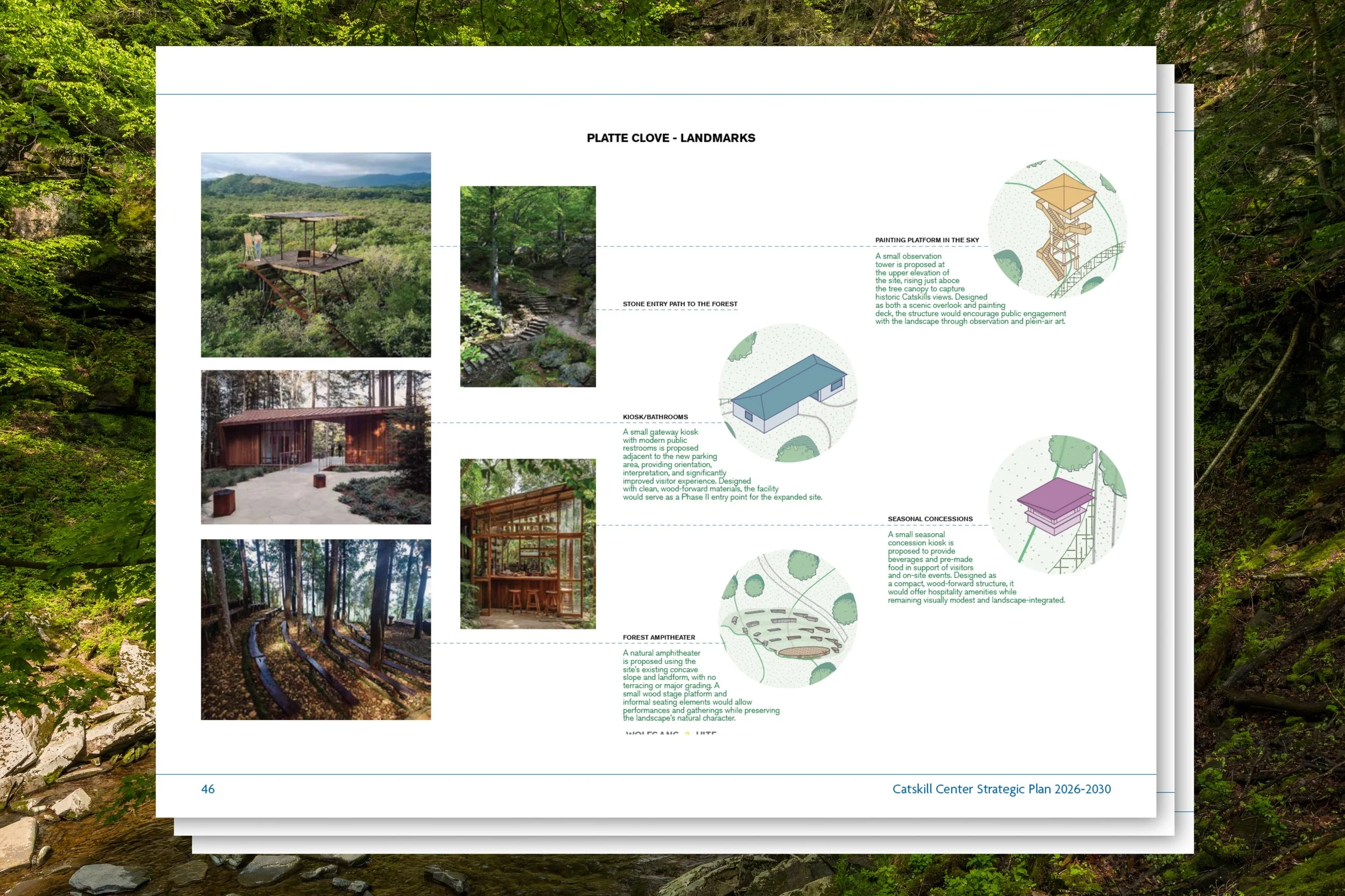 New Strategic Plan Charts the Future of Catskill Center’s Anchor Properties