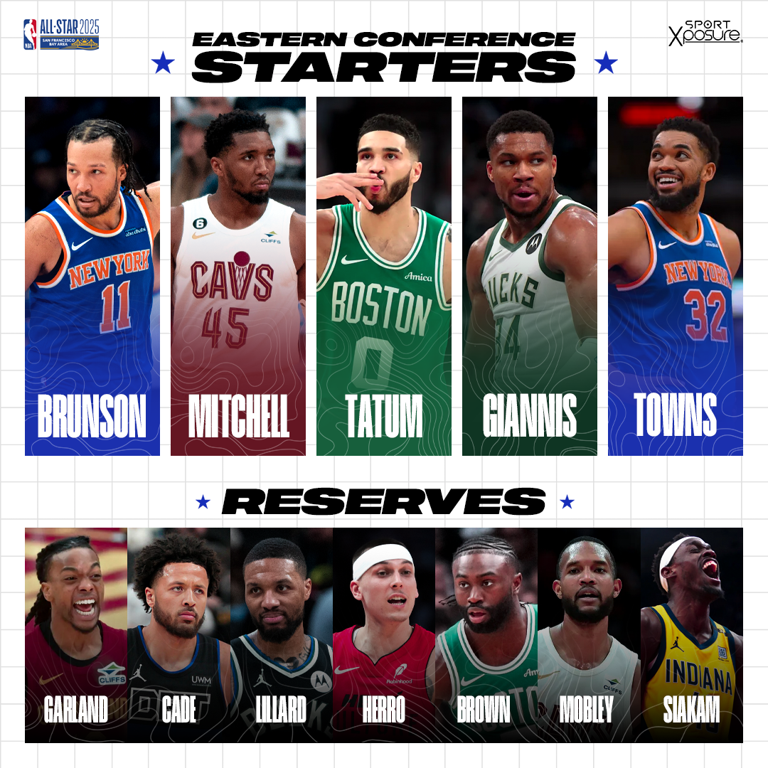east starters.png