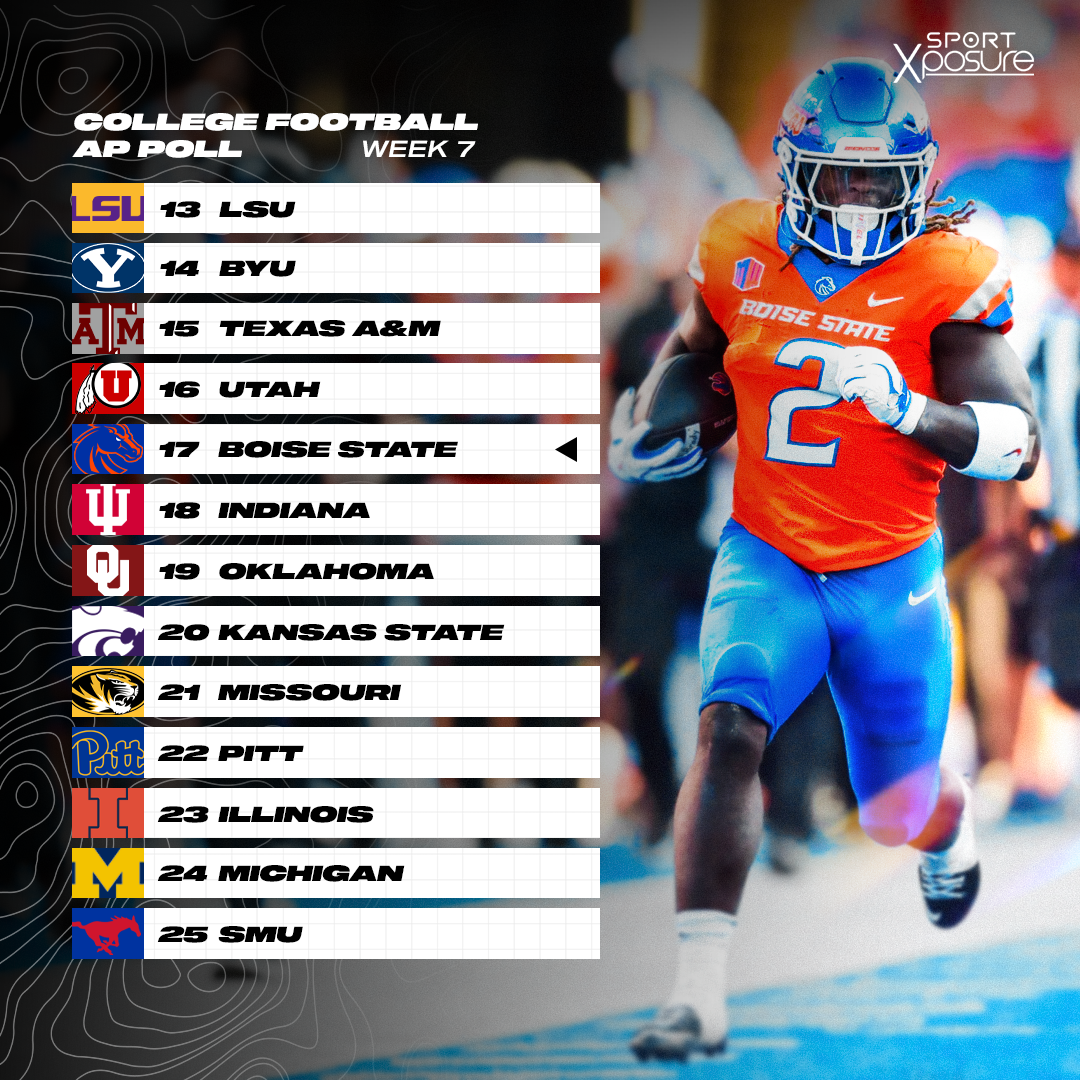 week 7rankings page 2.png