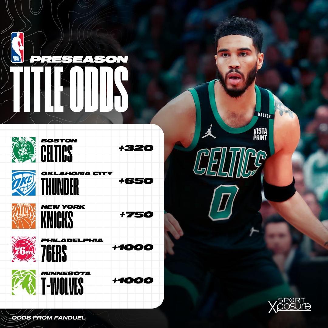 nba odds.png