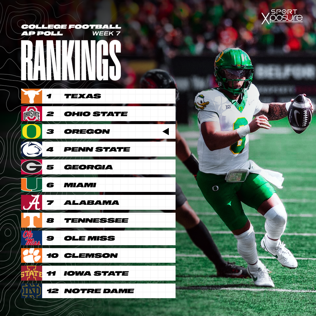 week 7 rankings pg1.png