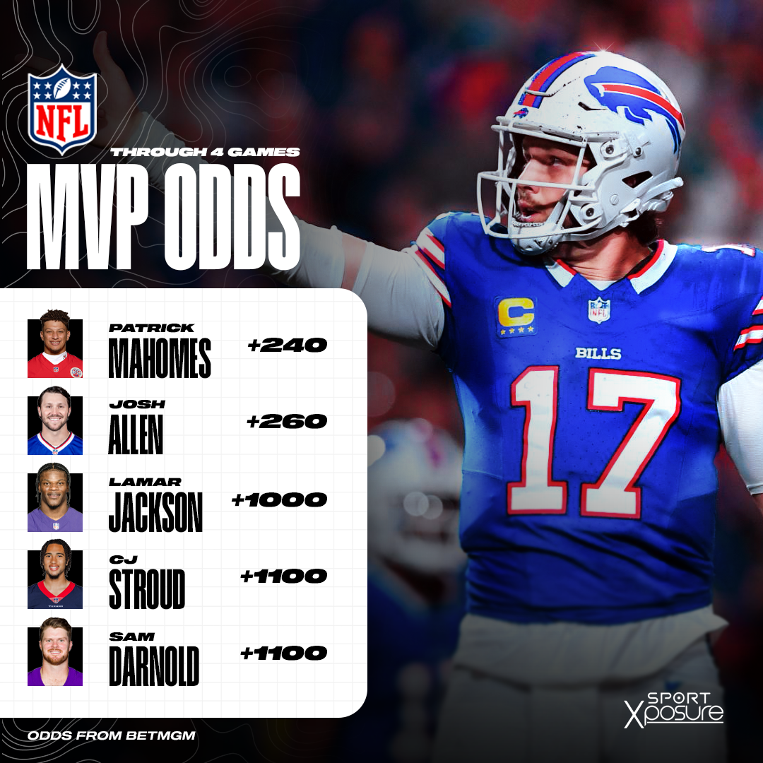 nfl mvp list.png