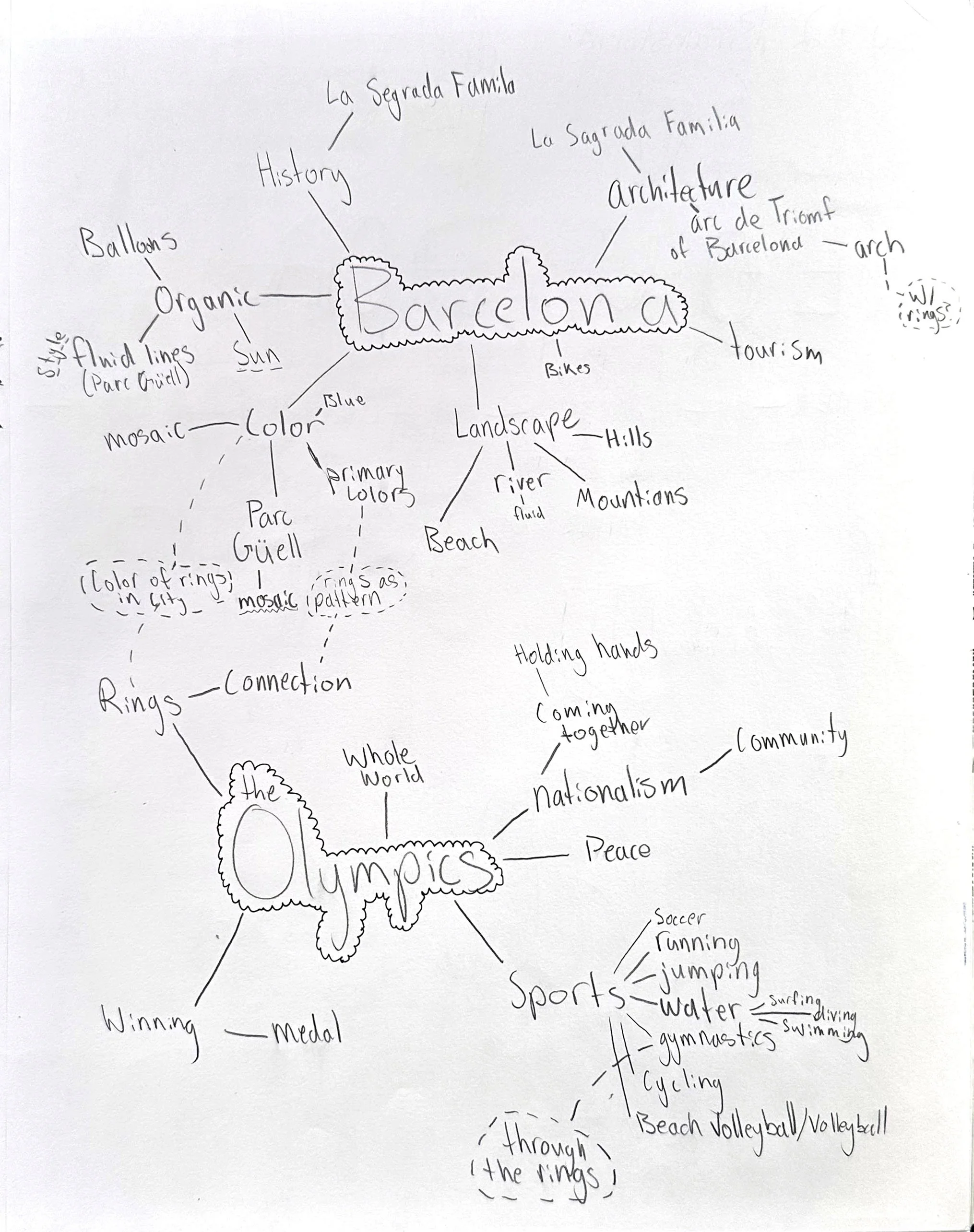 sketchbookpg2.jpeg