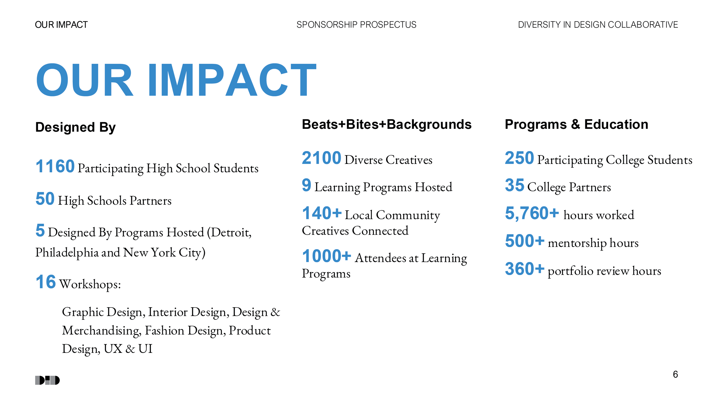 Our Impact Slide
