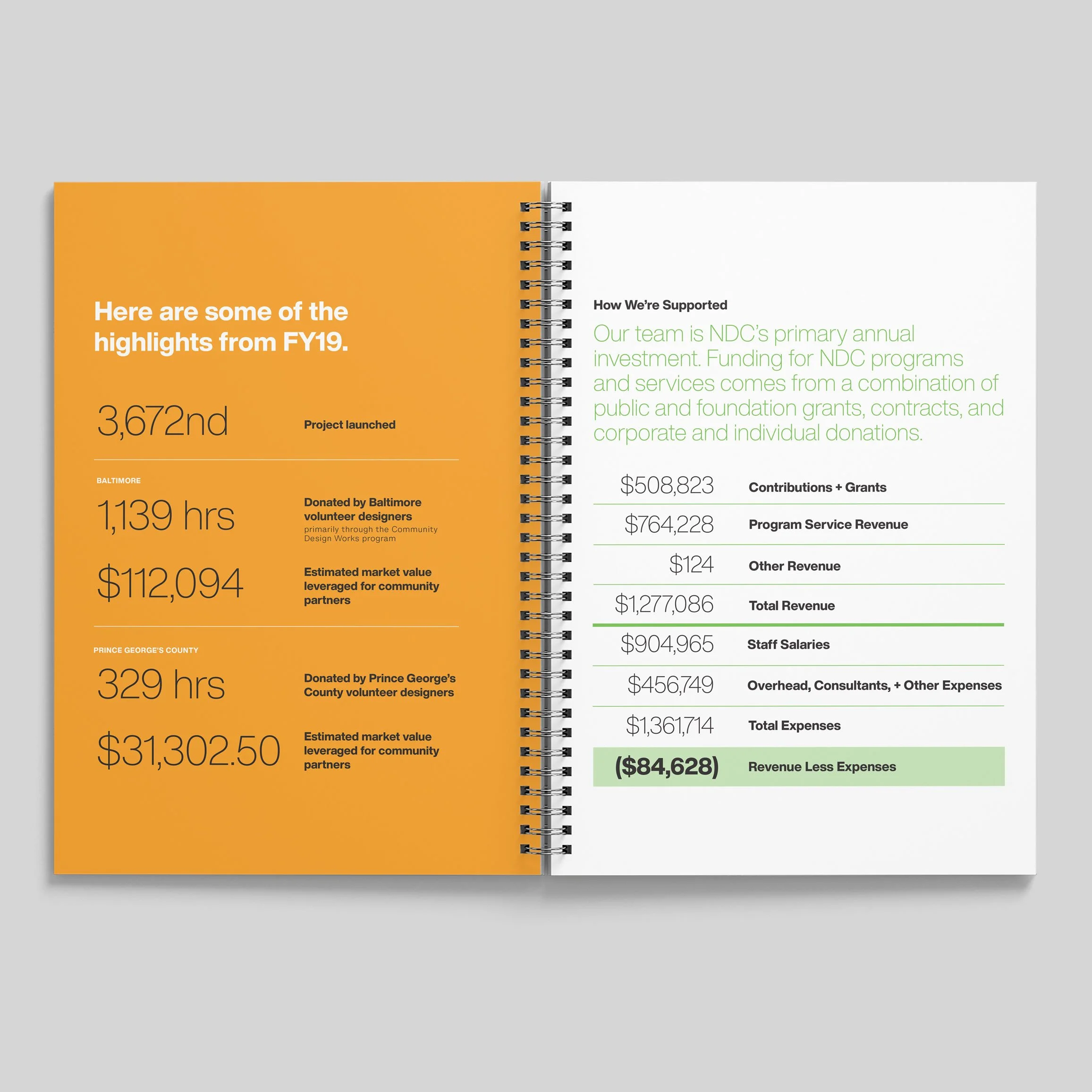 Annual-report-mockup.jpg