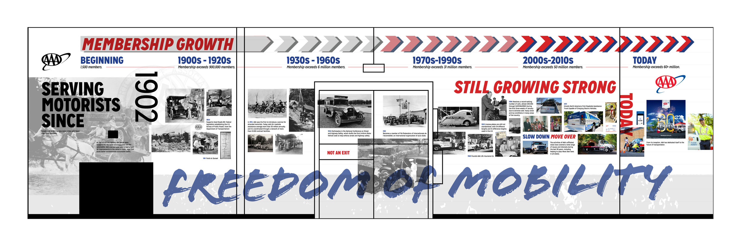  Roles included Project Management, Art Direction, and Production Design.  